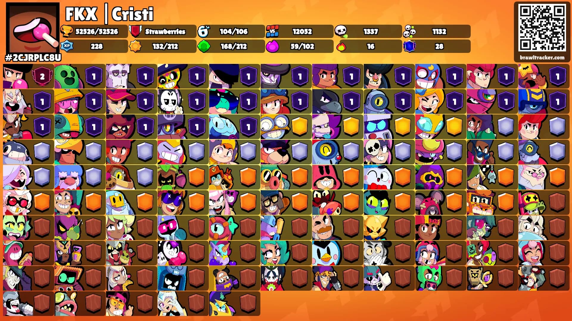 FKX |Cristi's Ranks
