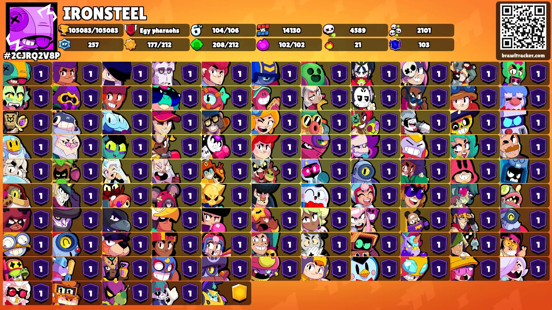 IRONSTEEL's Ranks