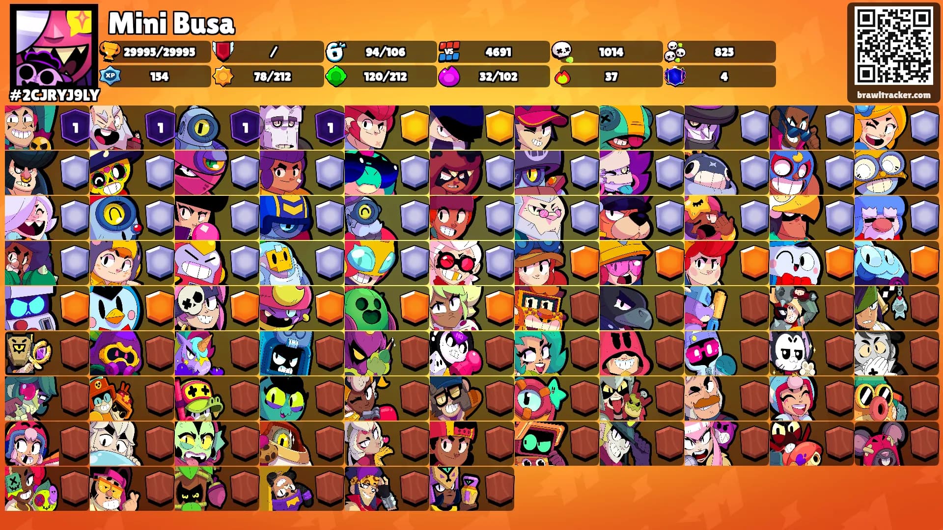 Mini Busa's Ranks