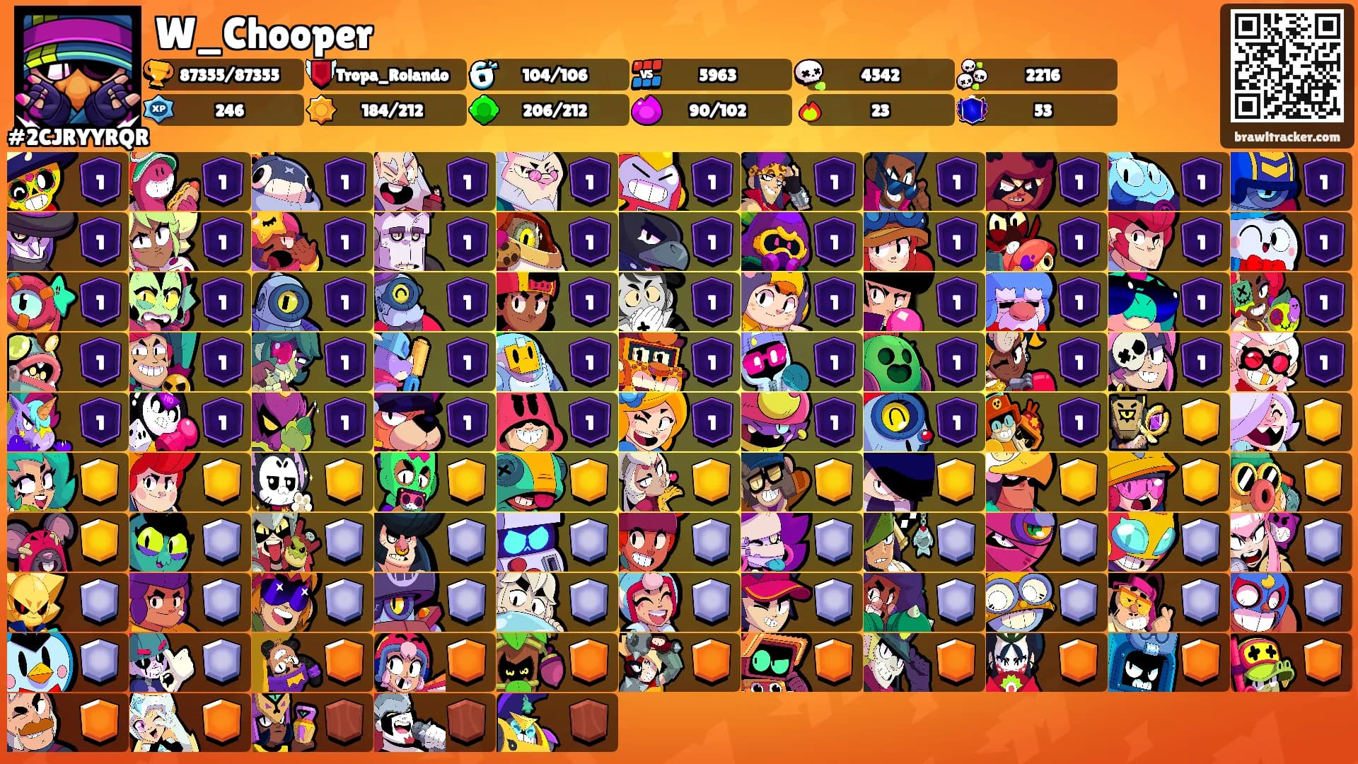 W_Chooper's Ranks