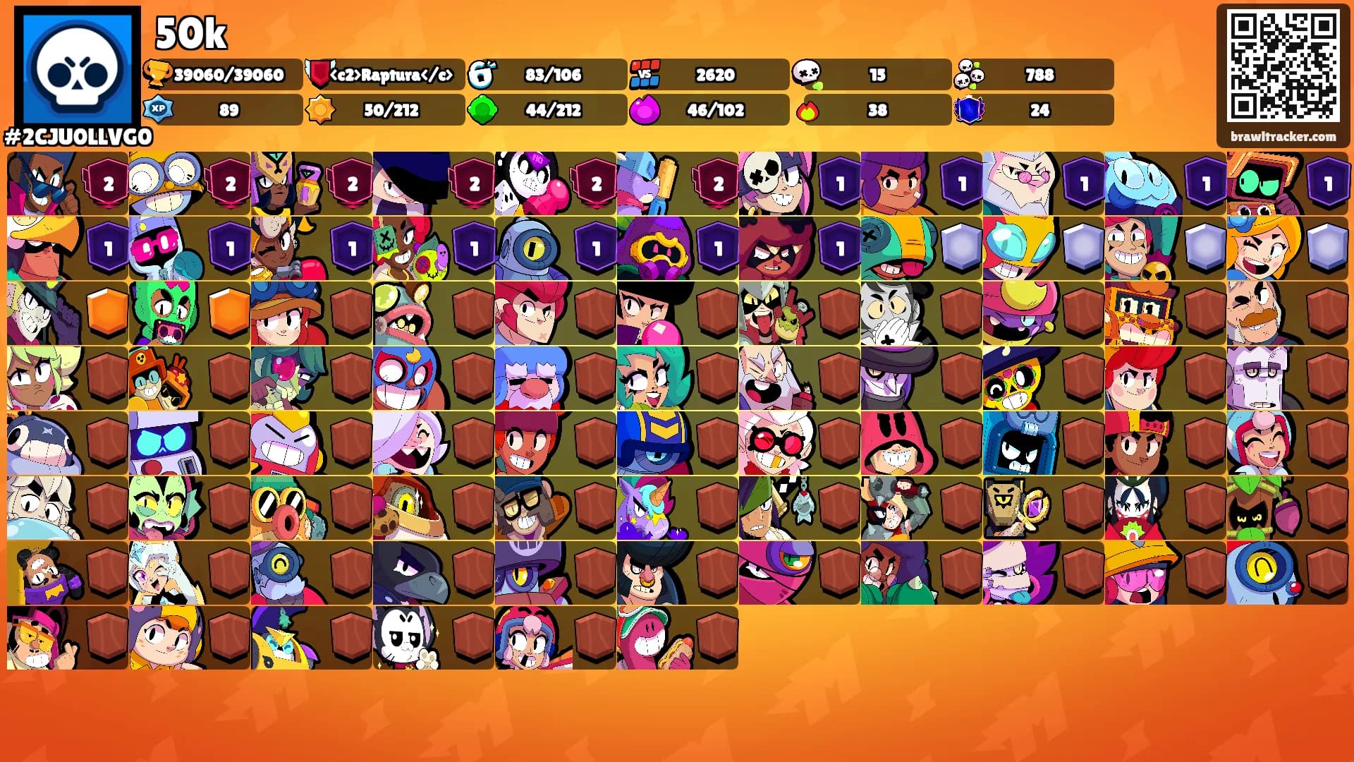 50k's Ranks