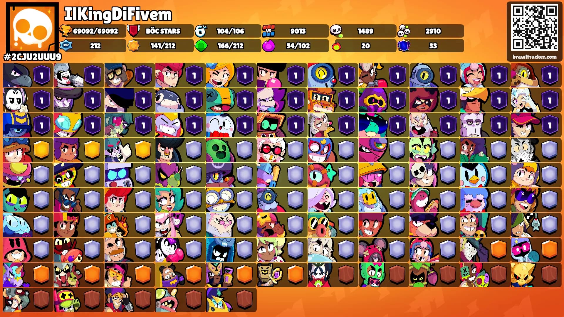 IlKingDiFivem's Ranks