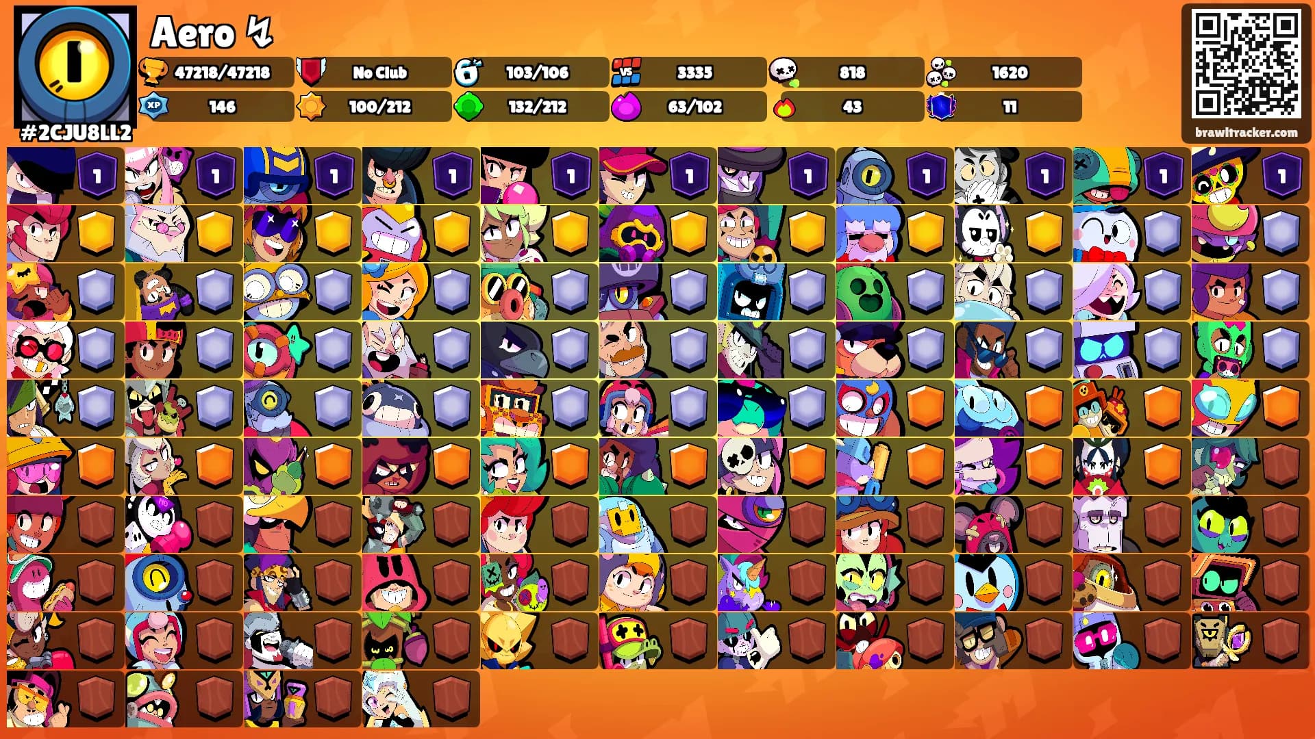 Aero ↯'s Ranks