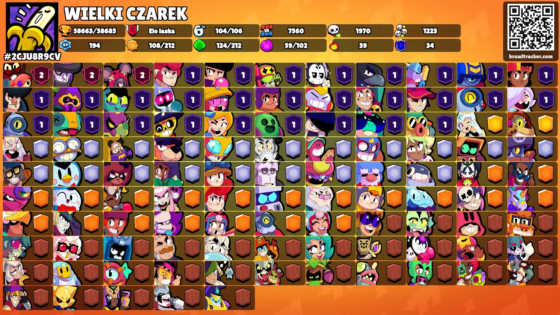 WIELKI CZAREK's Ranks
