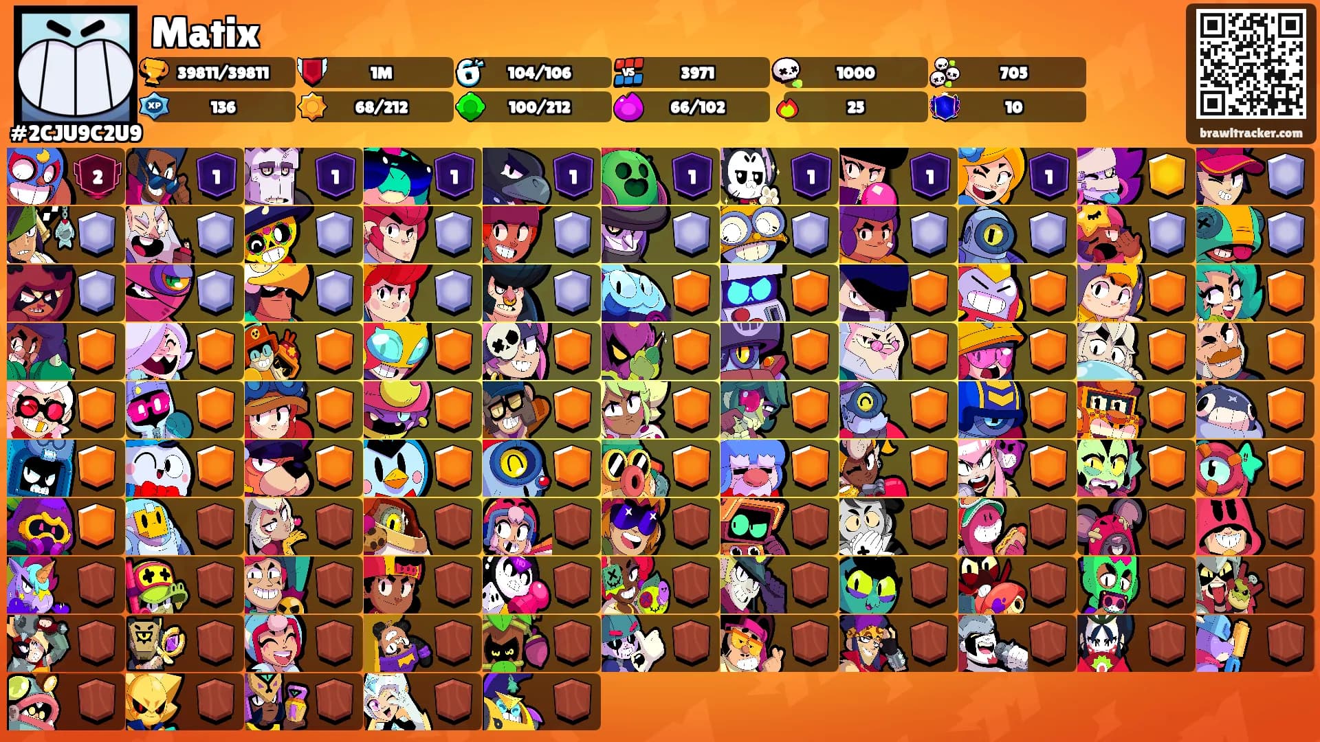 Matix's Ranks