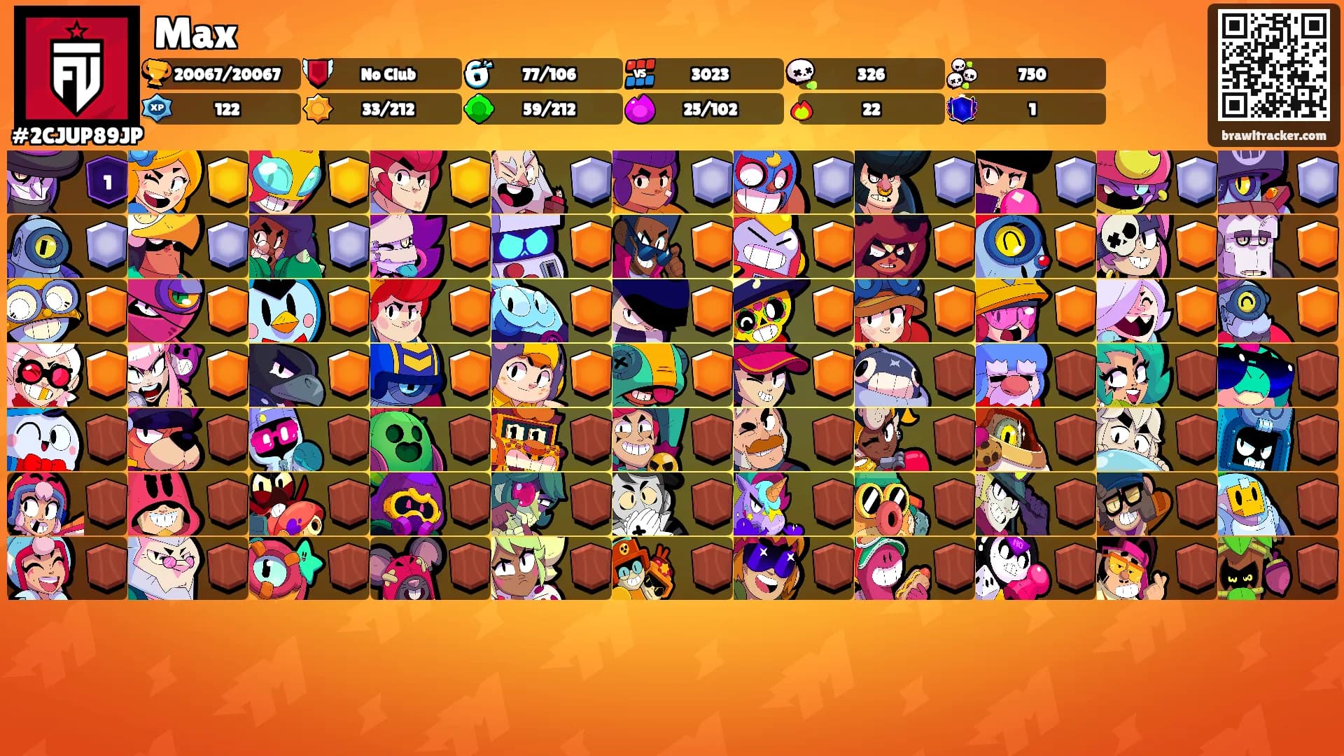 Max's Ranks