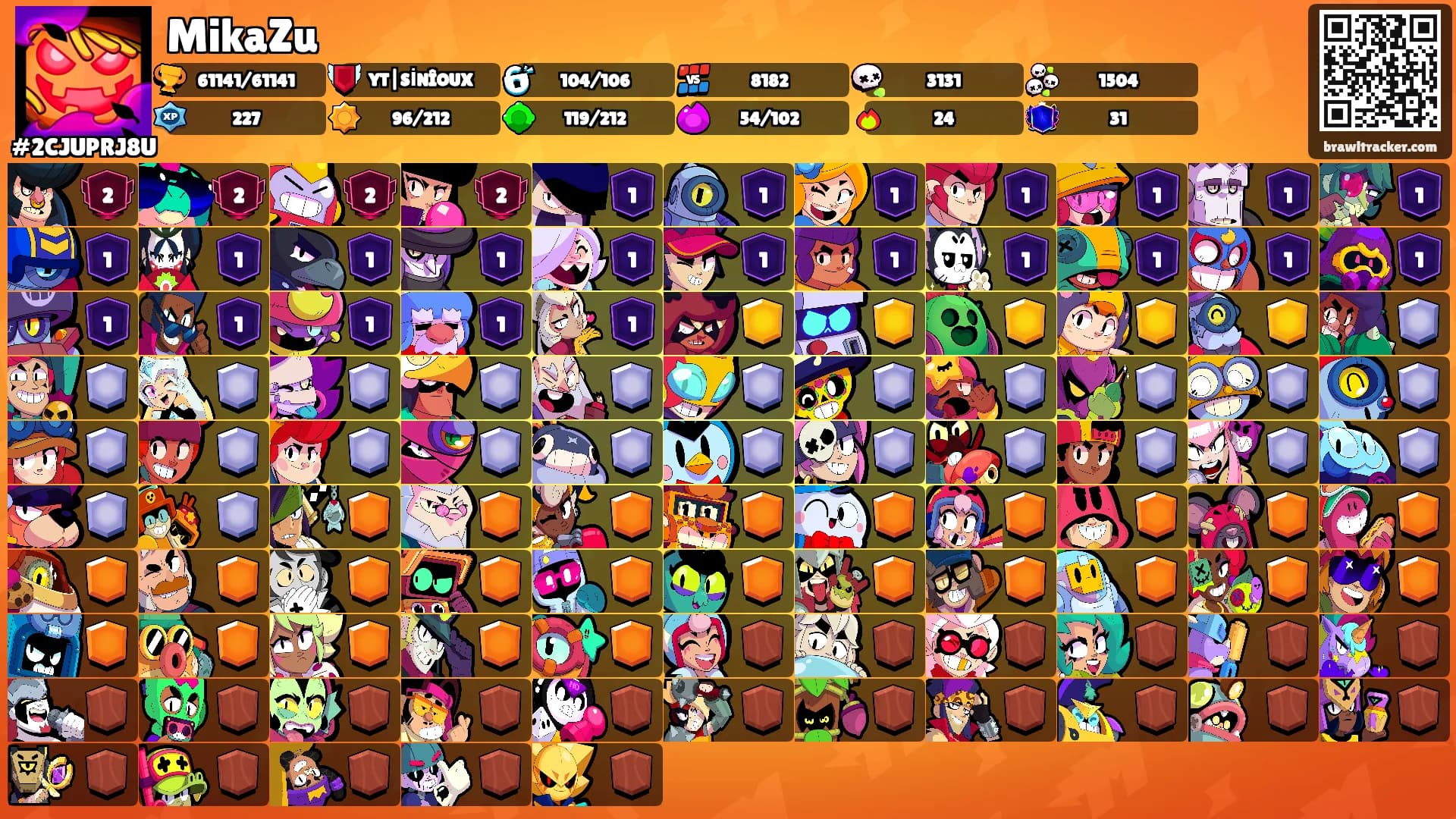 MikaZu's Ranks