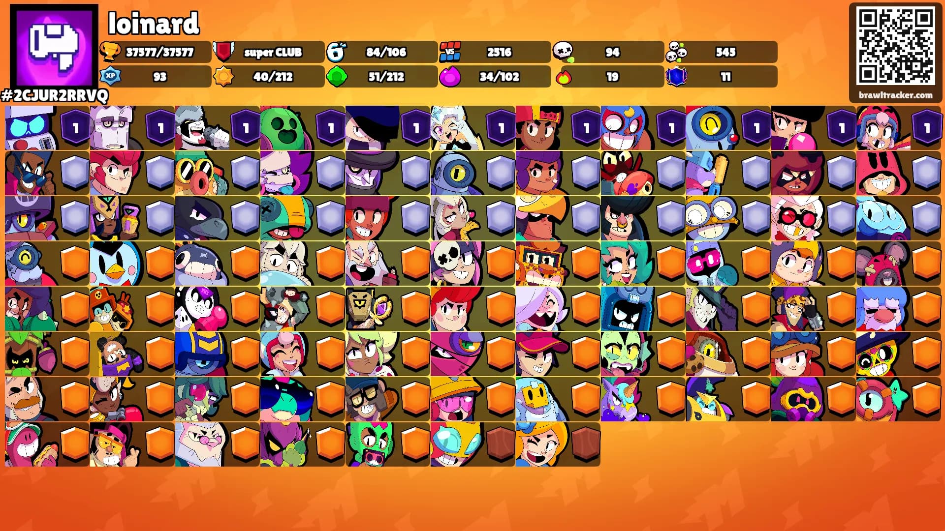 loinard's Ranks