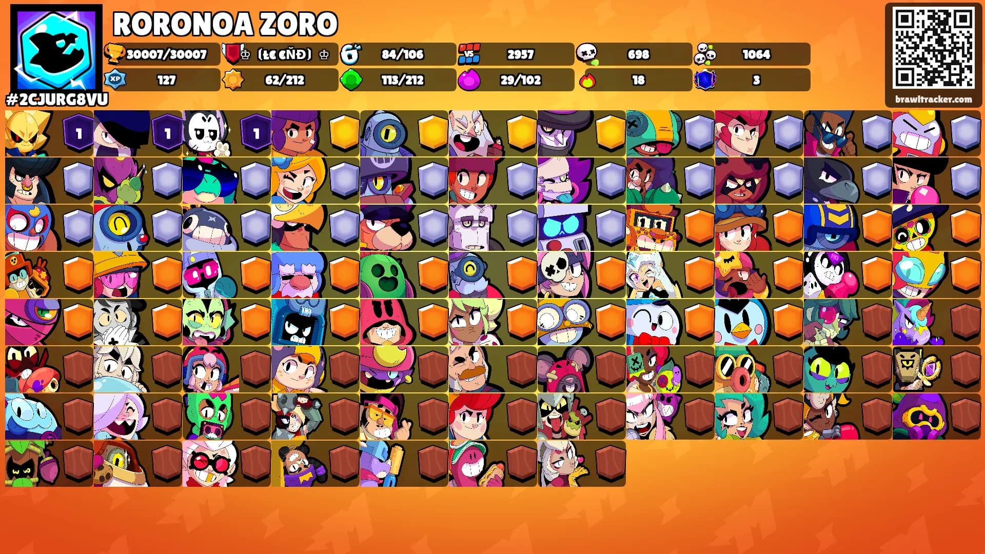 RORONOA ZORO's Ranks