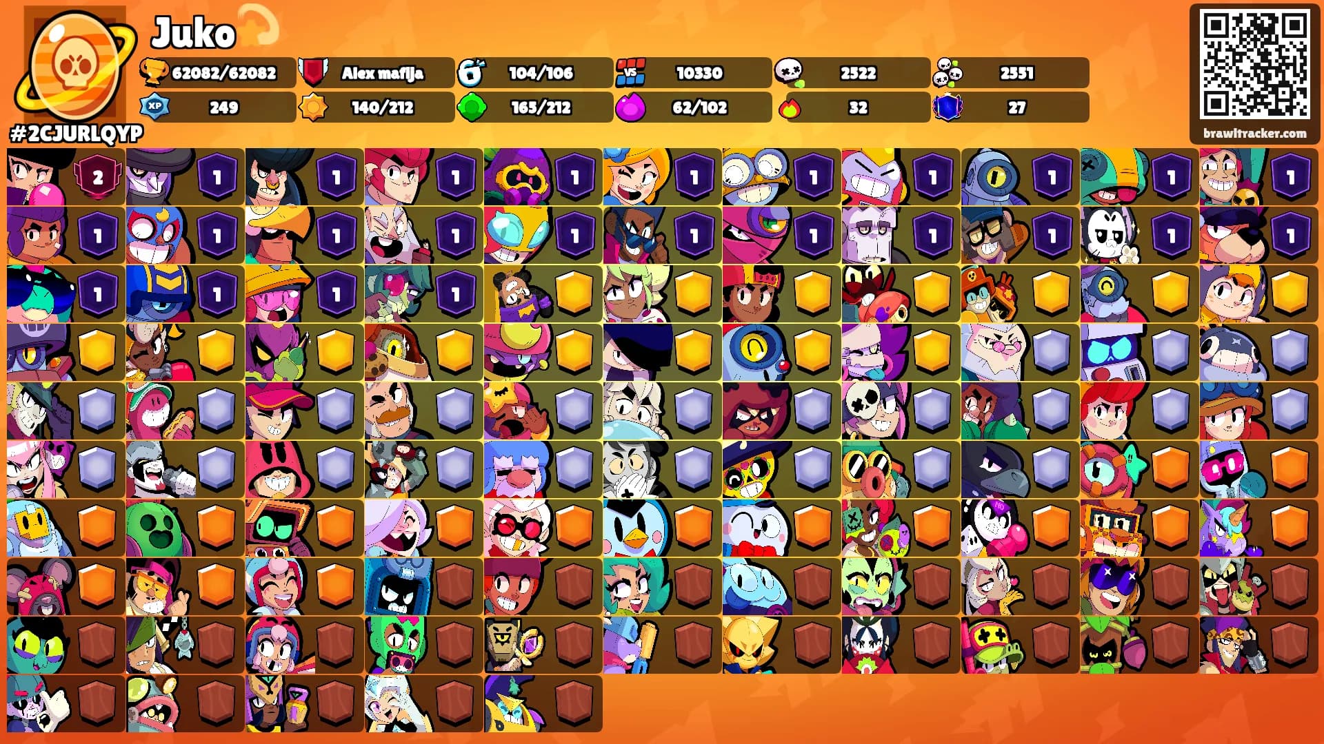 Juko💫's Ranks