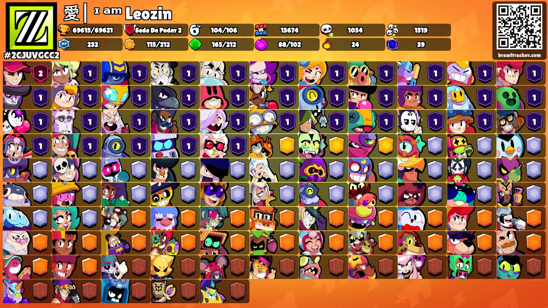 愛| ᶦ ᵃᵐ Leozin⚡'s Ranks