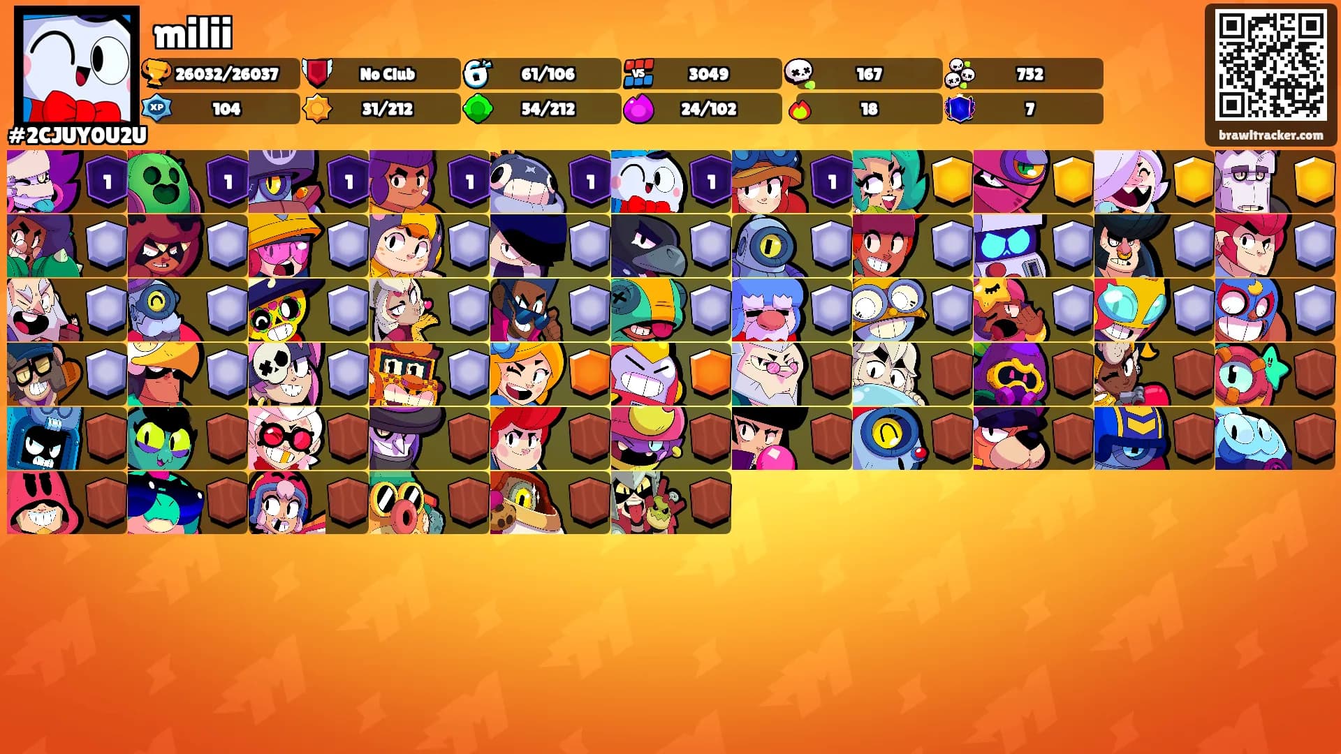 milii's Ranks