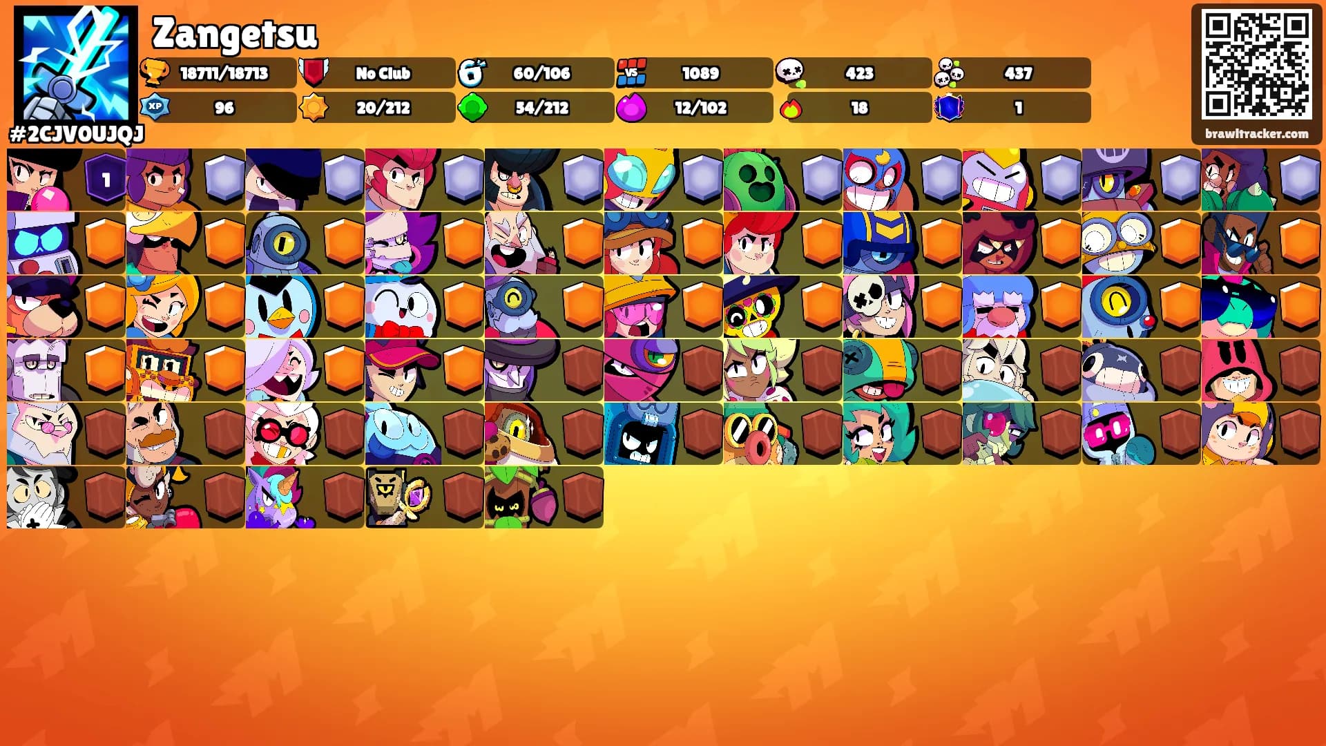 Zangetsu's Ranks