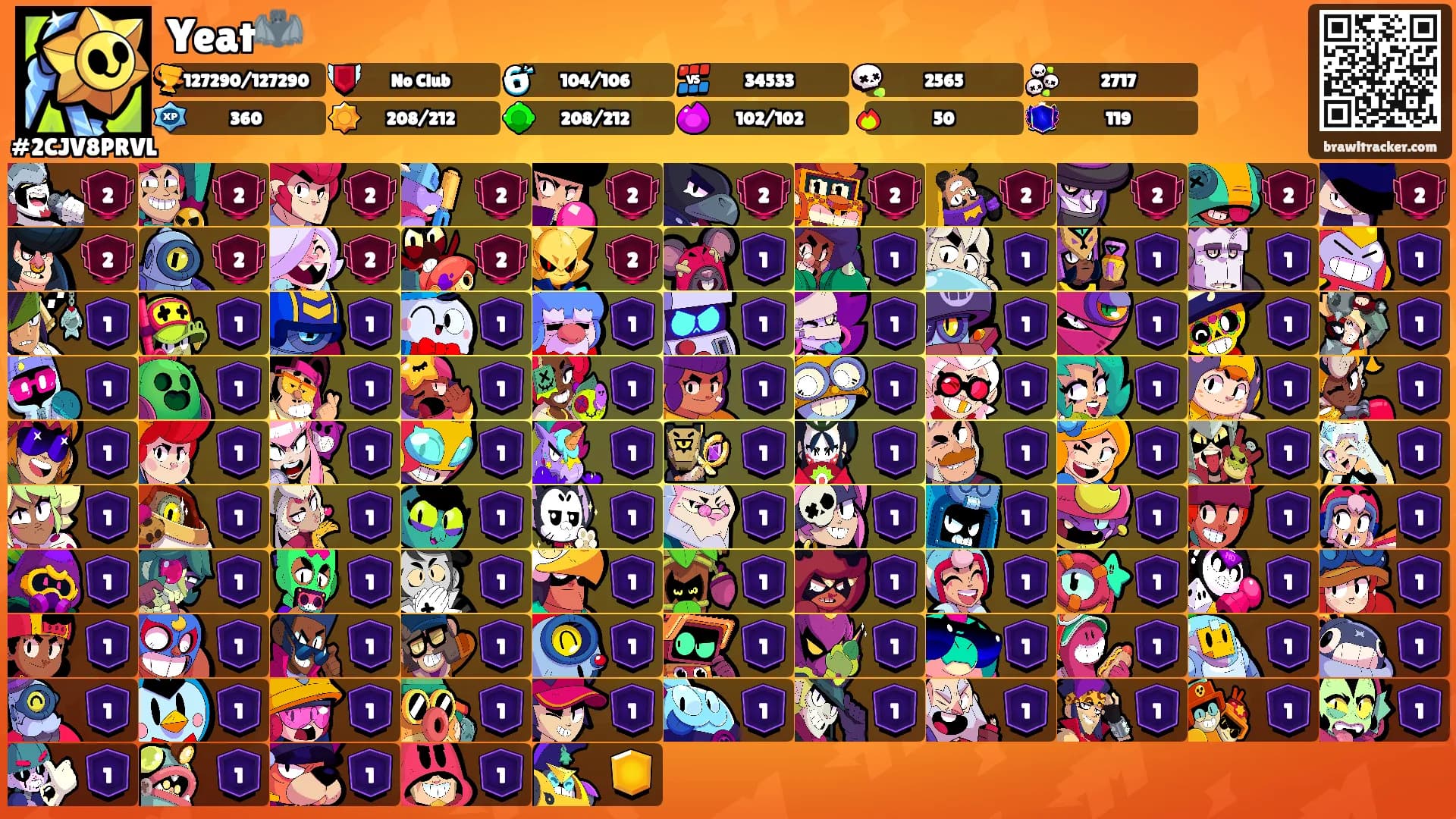 Yeat🦇's Ranks