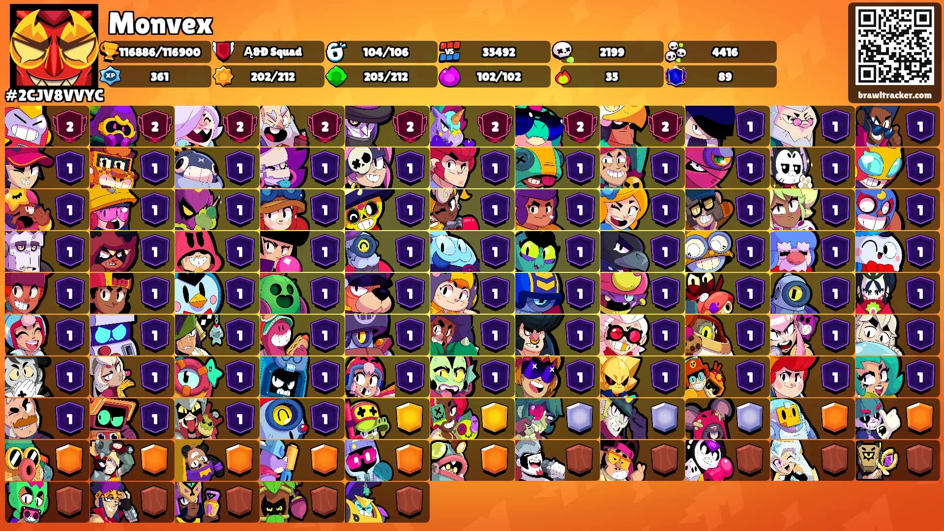 Monvex's Ranks