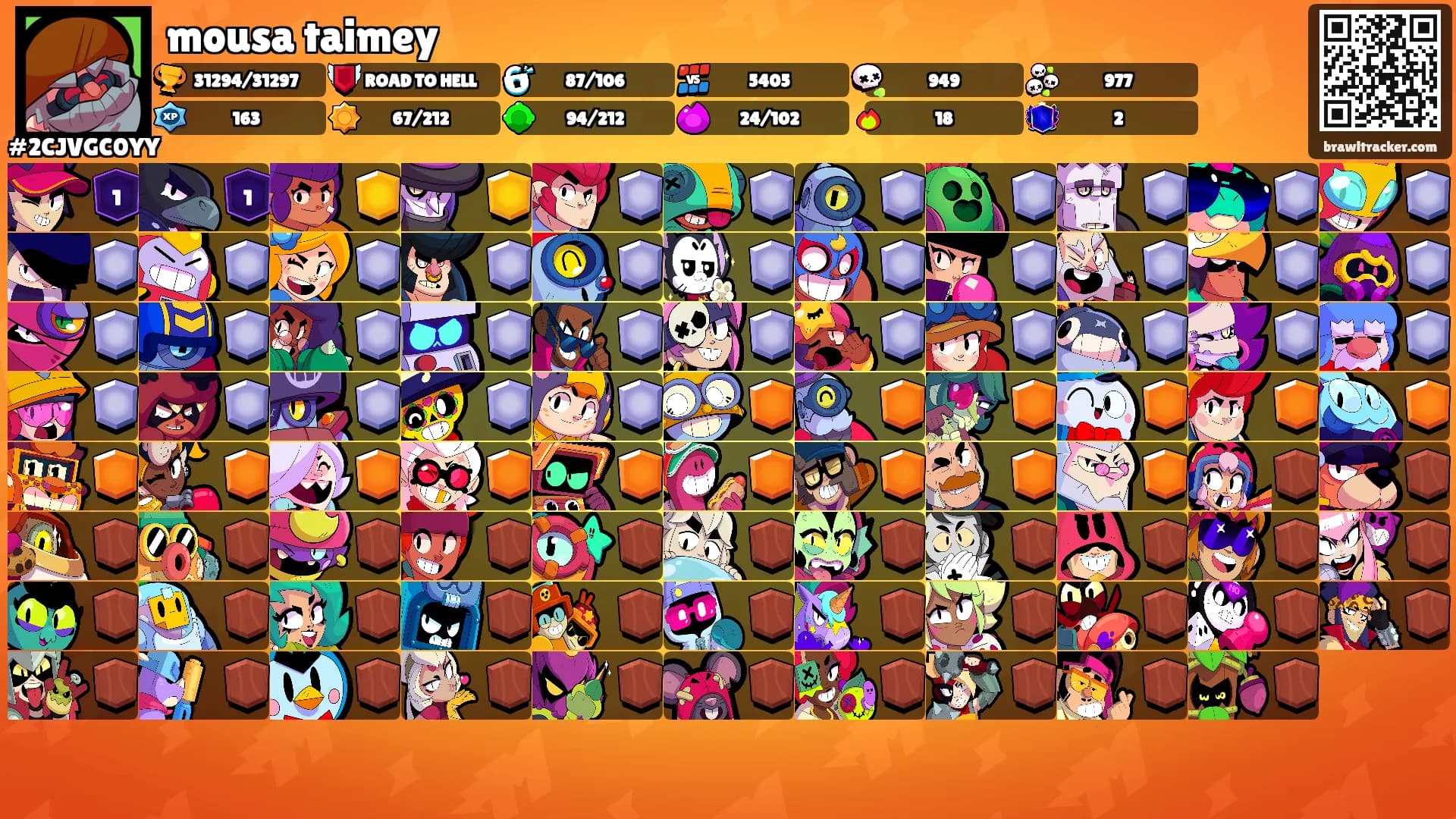 mousa taimey's Ranks