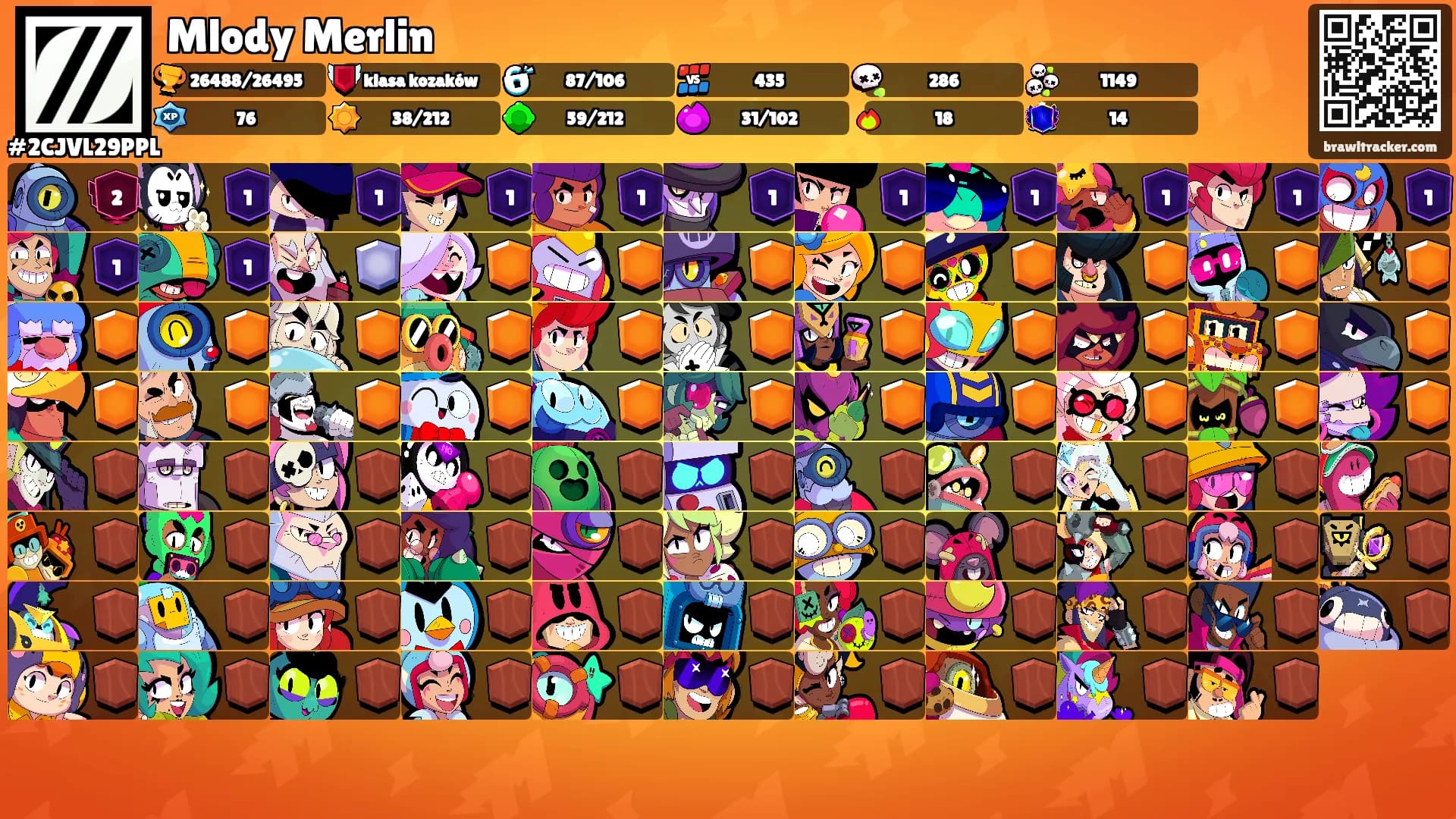 Mlody Merlin's Ranks
