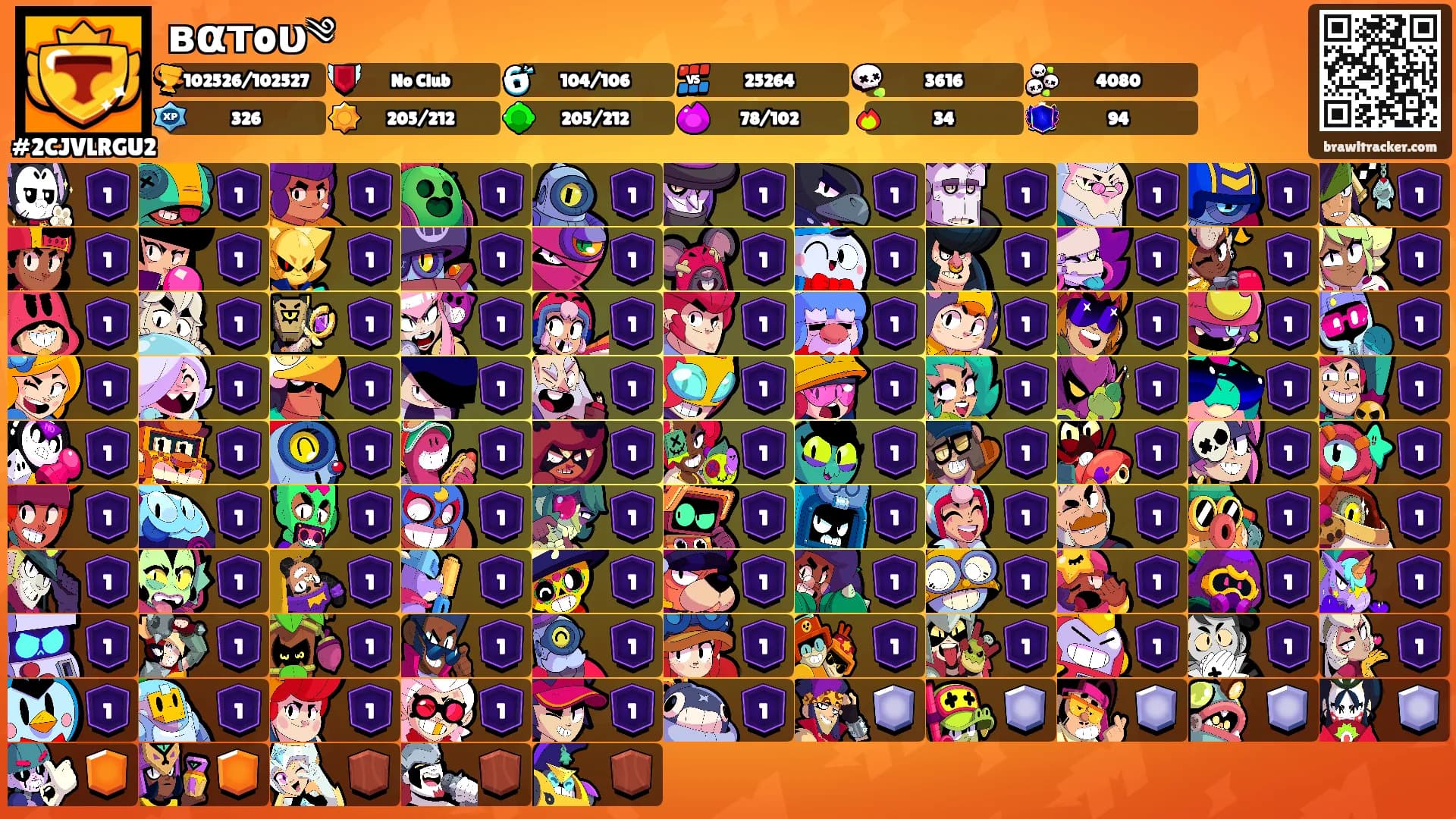 вαтoυ༄'s Ranks