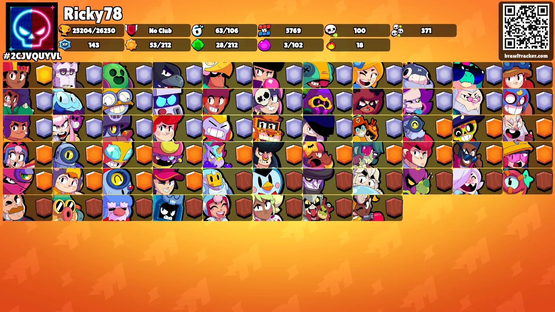 Ricky78's Ranks