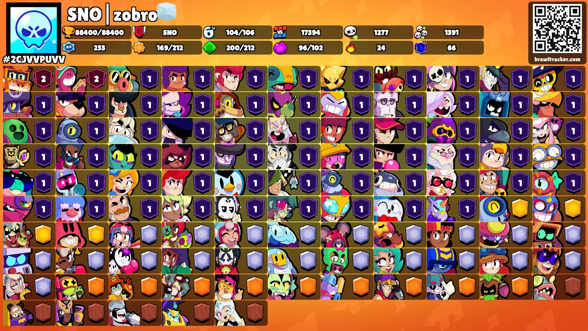 SNO|zobro🧊's Ranks