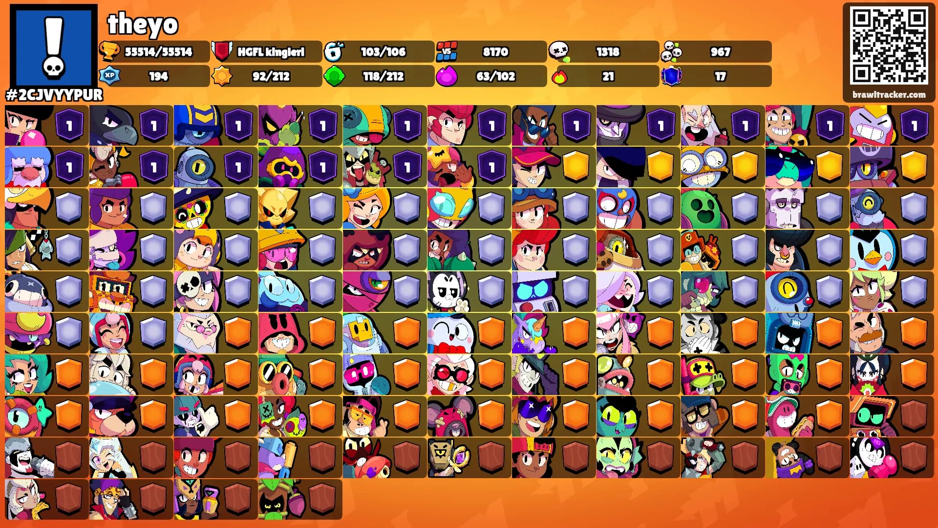 theyo's Ranks