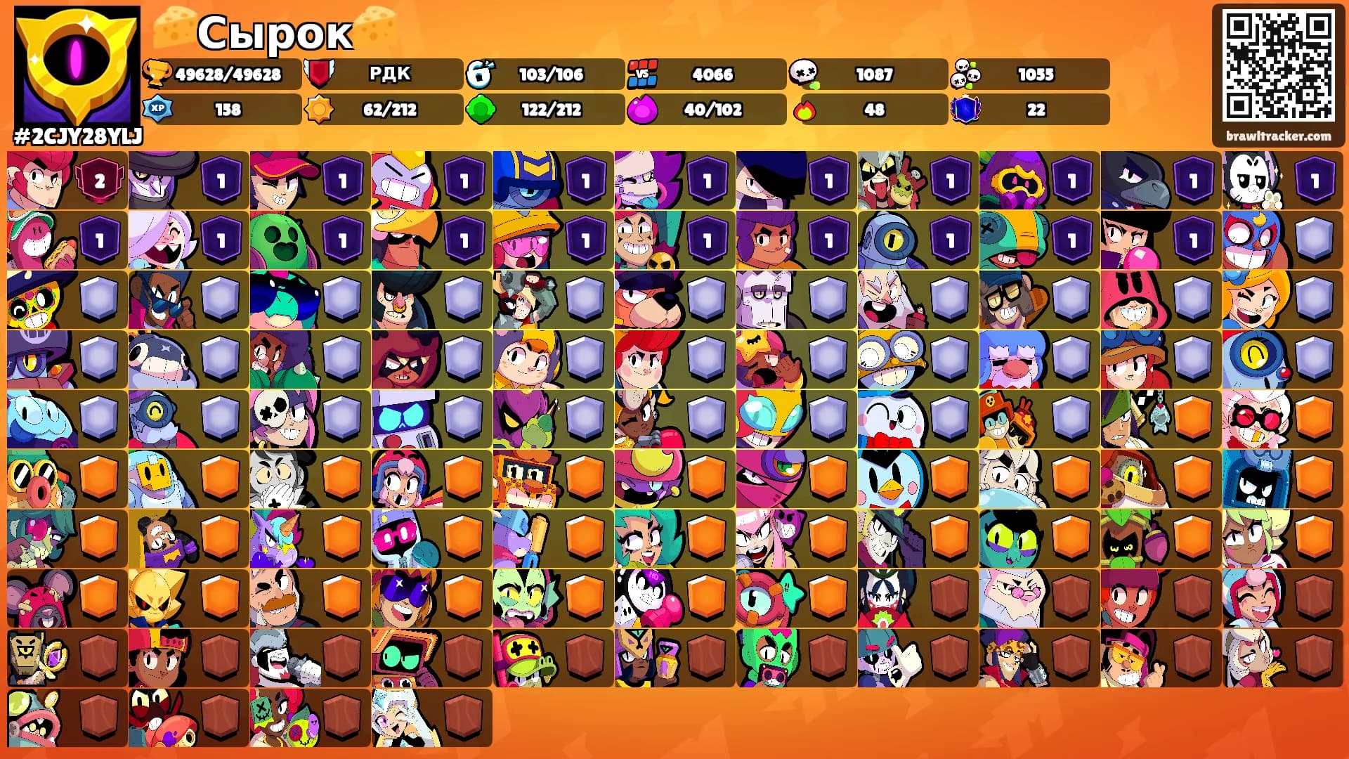 🧀Сырок🧀's Ranks