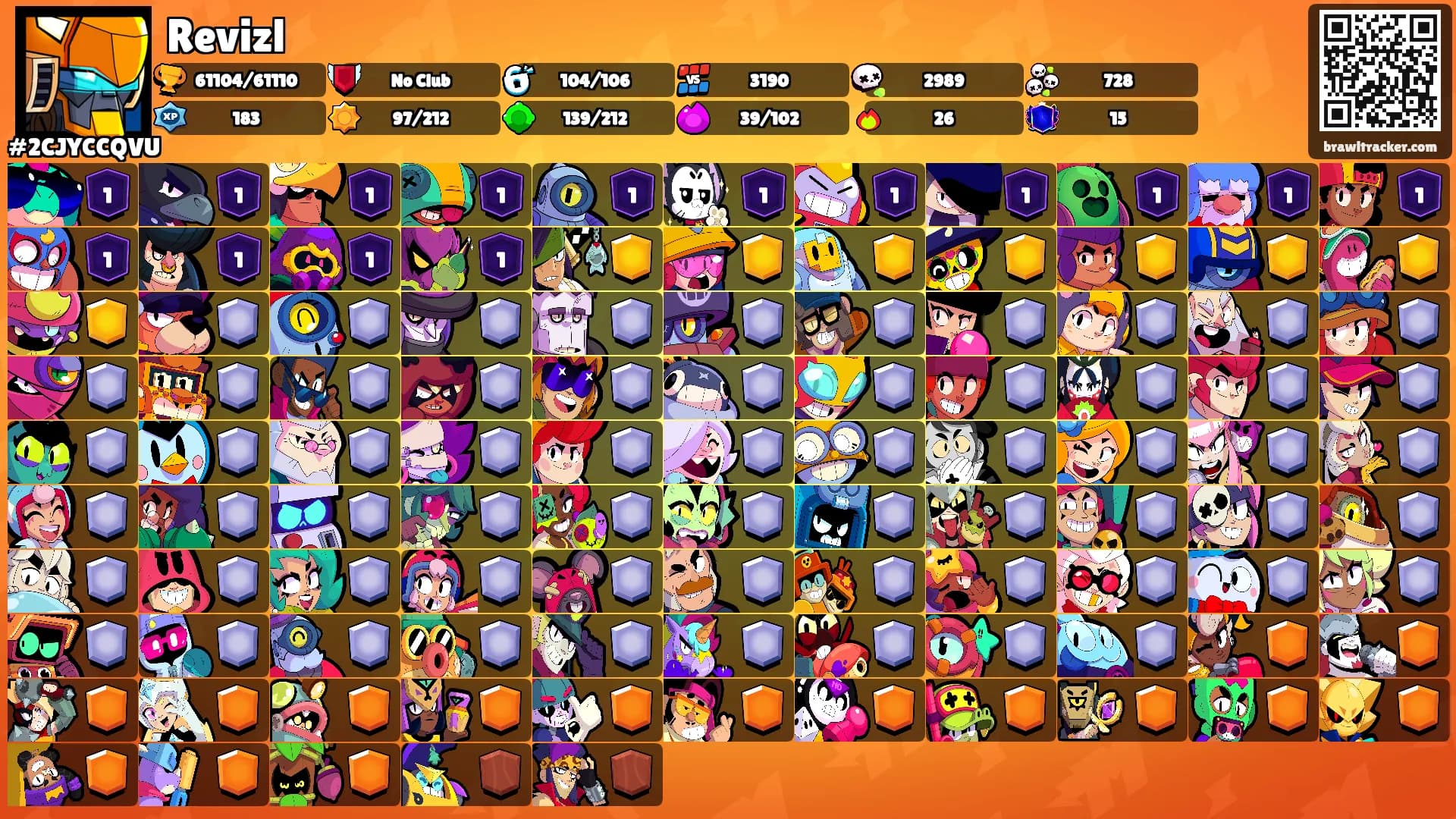 Revizl's Ranks