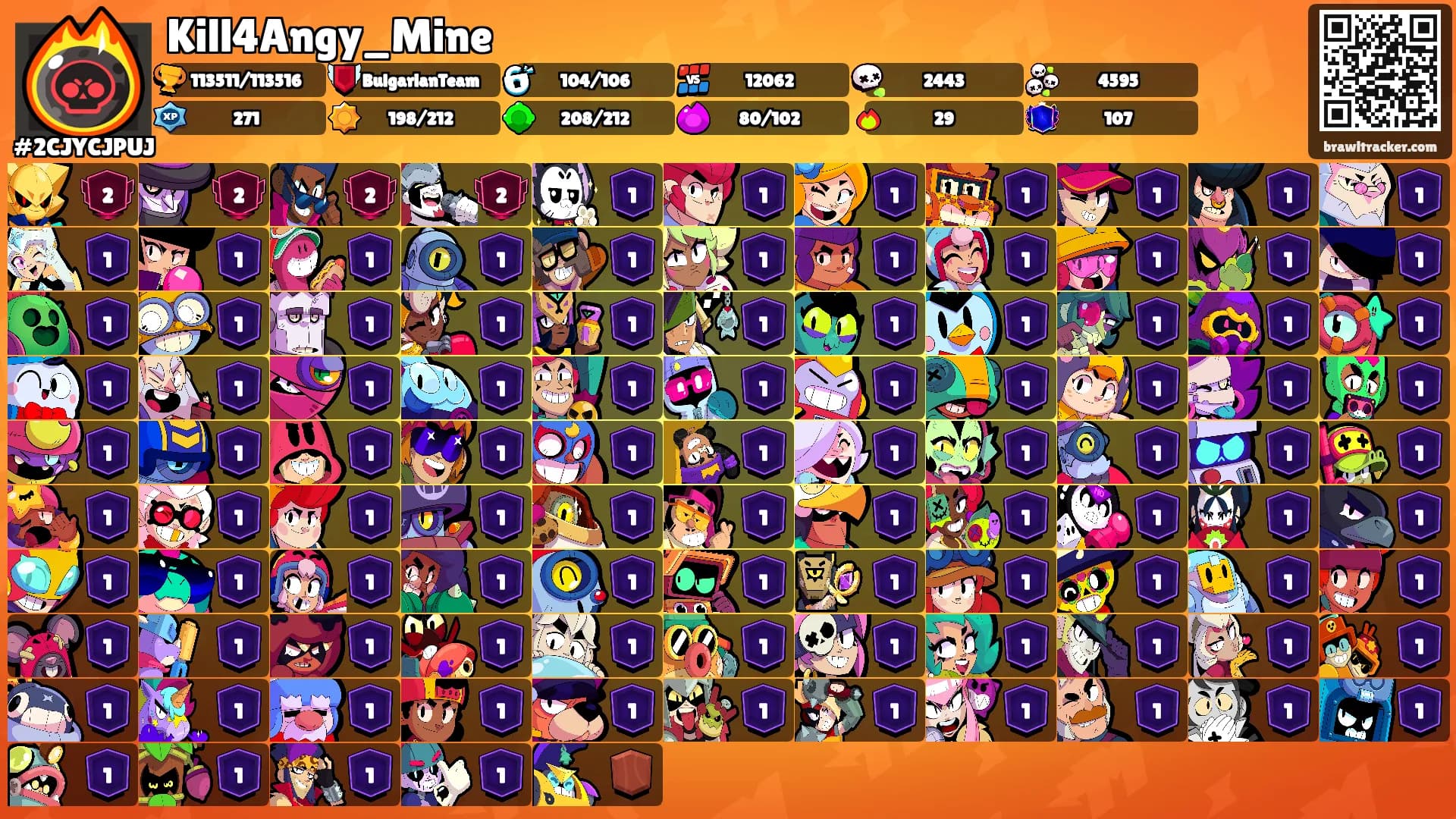 Kill4Angy_Mine's Ranks