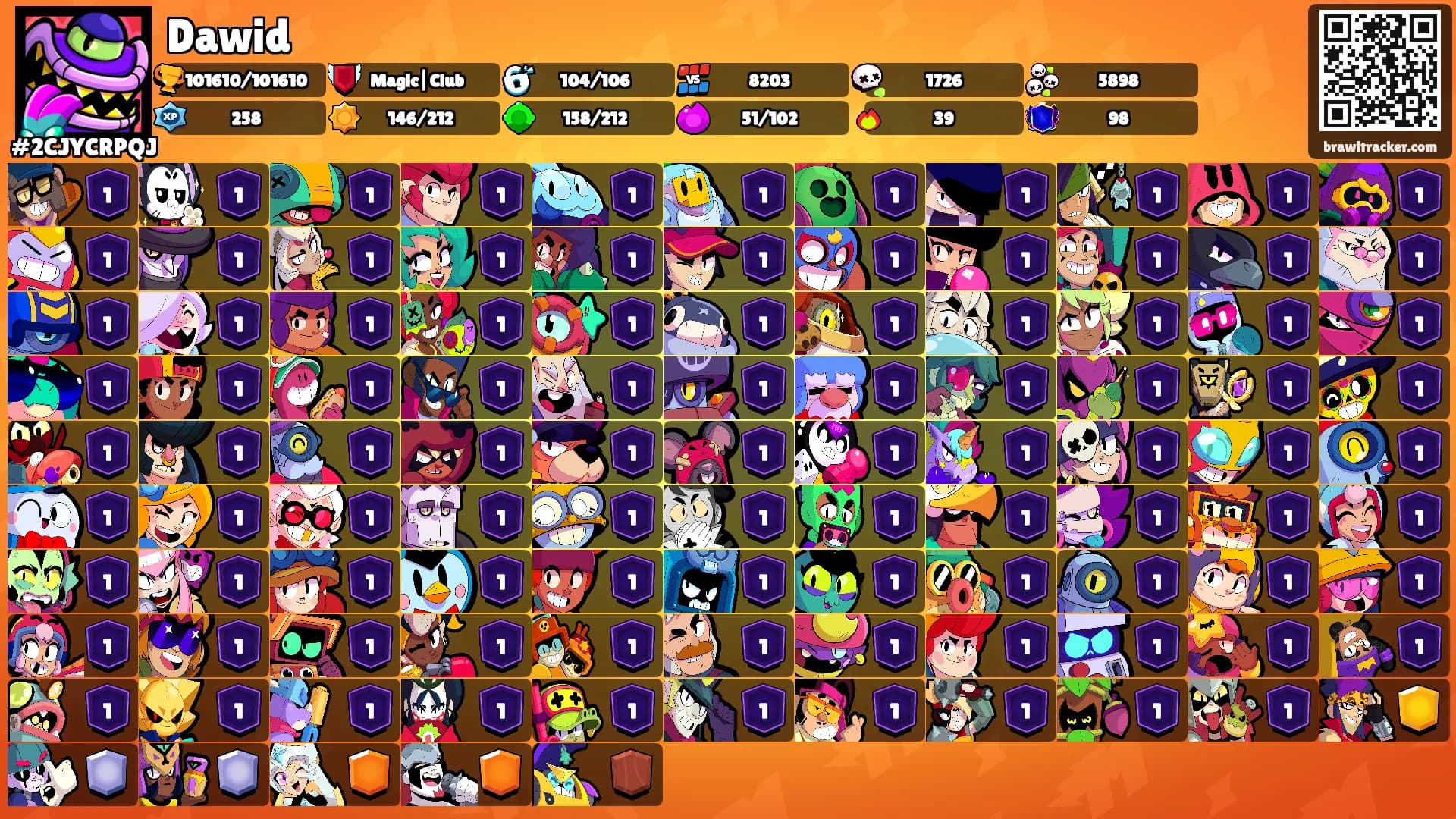 Dawid's Ranks