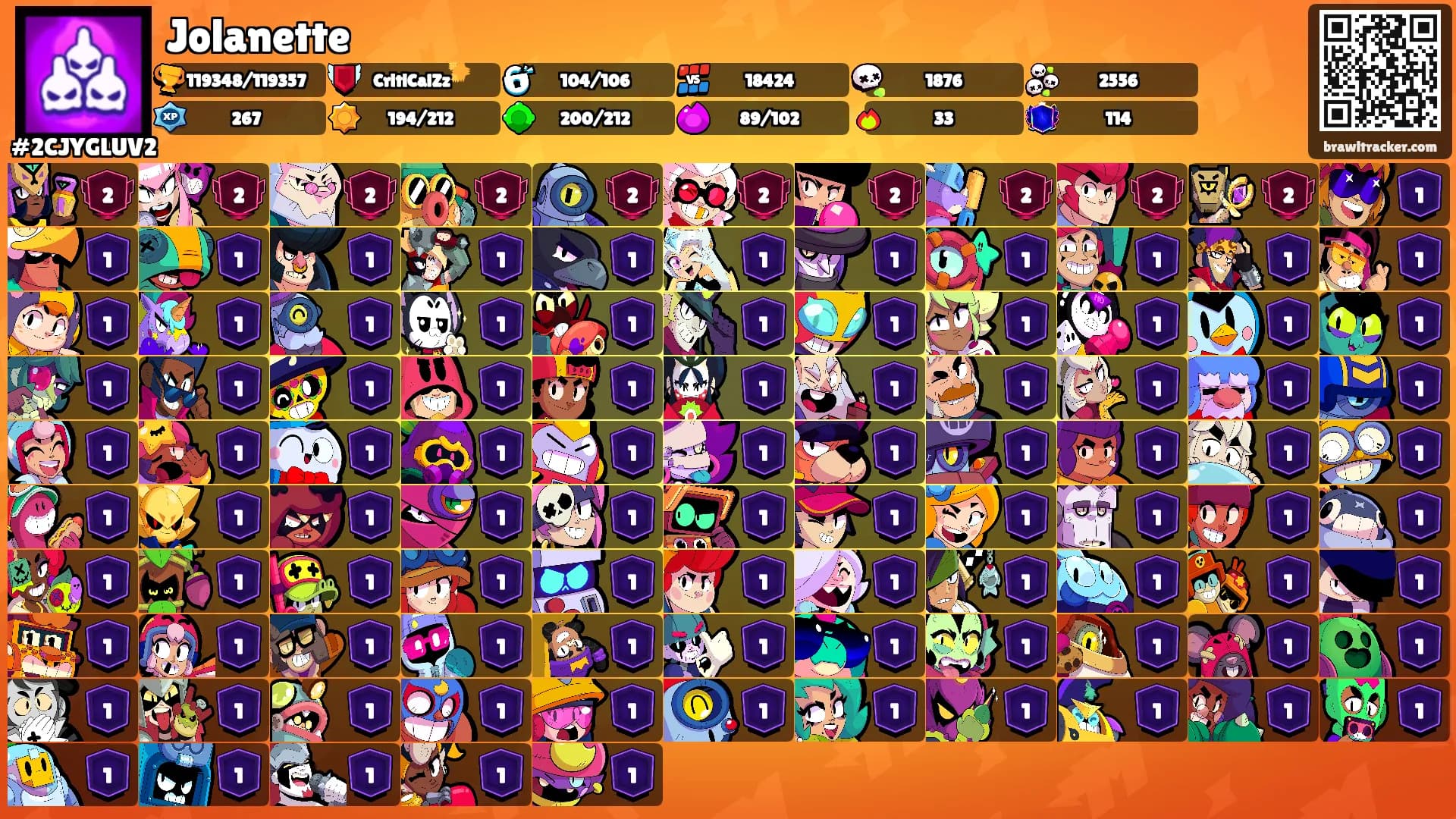 Jolanette's Ranks