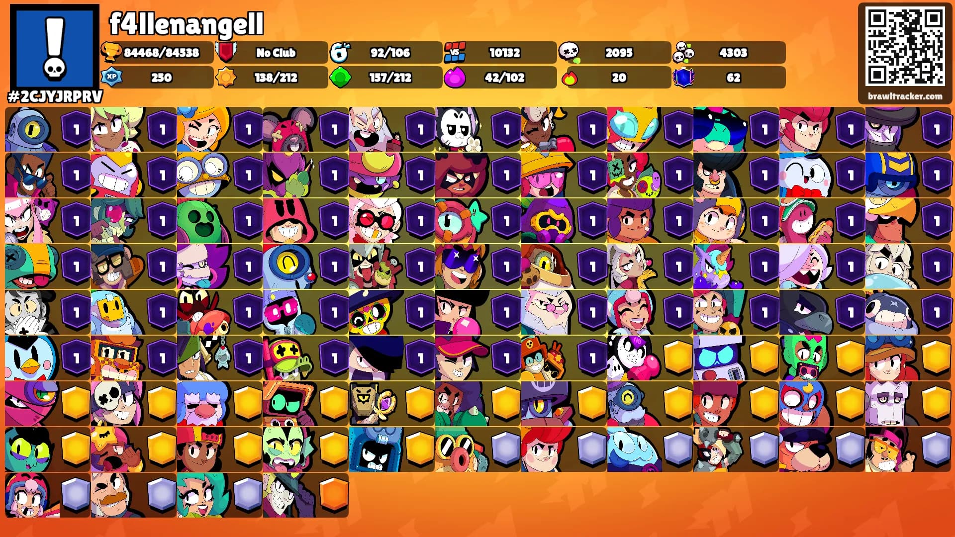 f4llenangell's Ranks