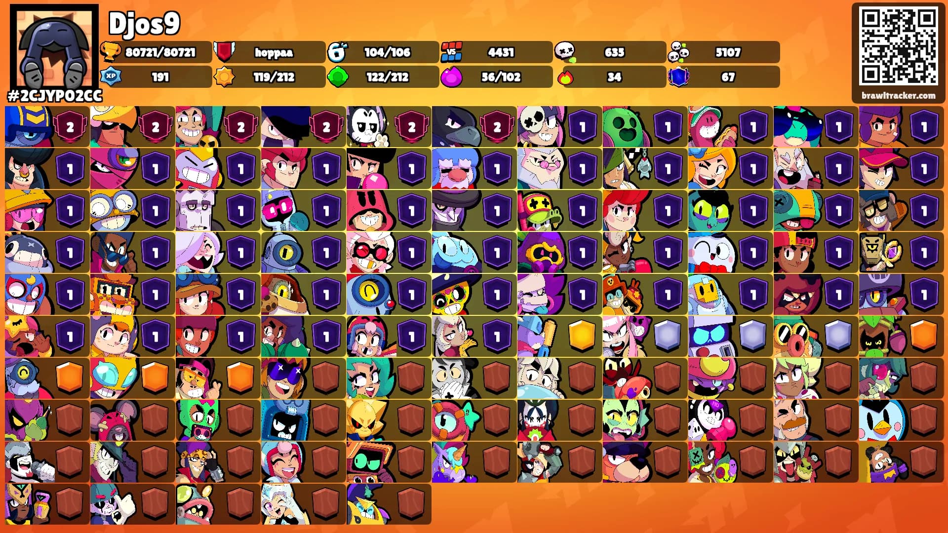 Djos9's Ranks