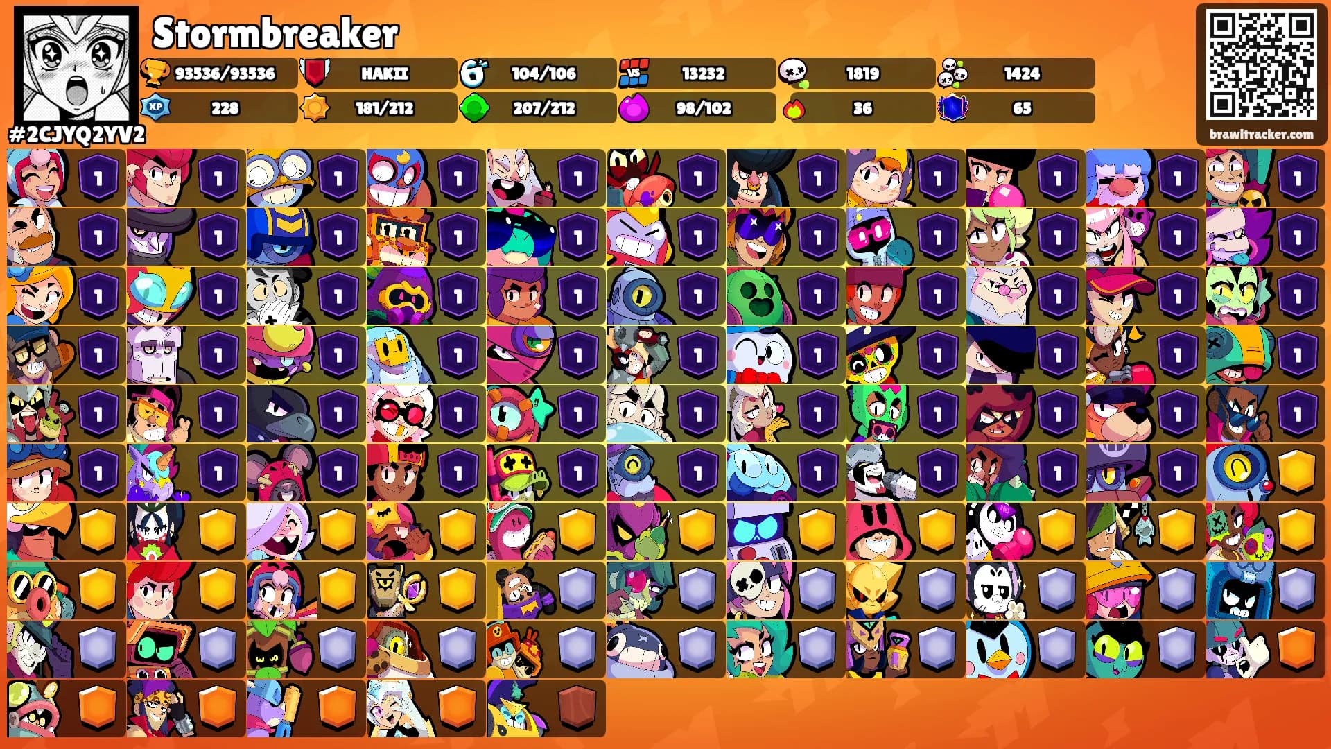 Stormbreaker's Ranks
