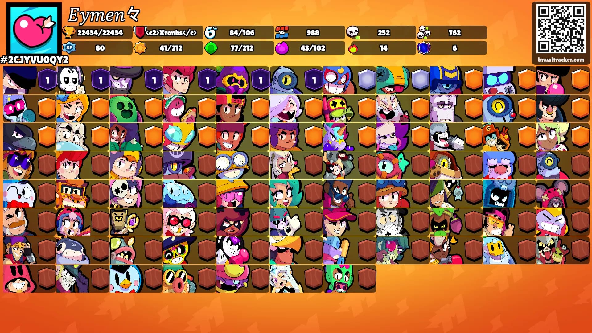𝐸𝑦𝑚𝑒𝑛々's Ranks