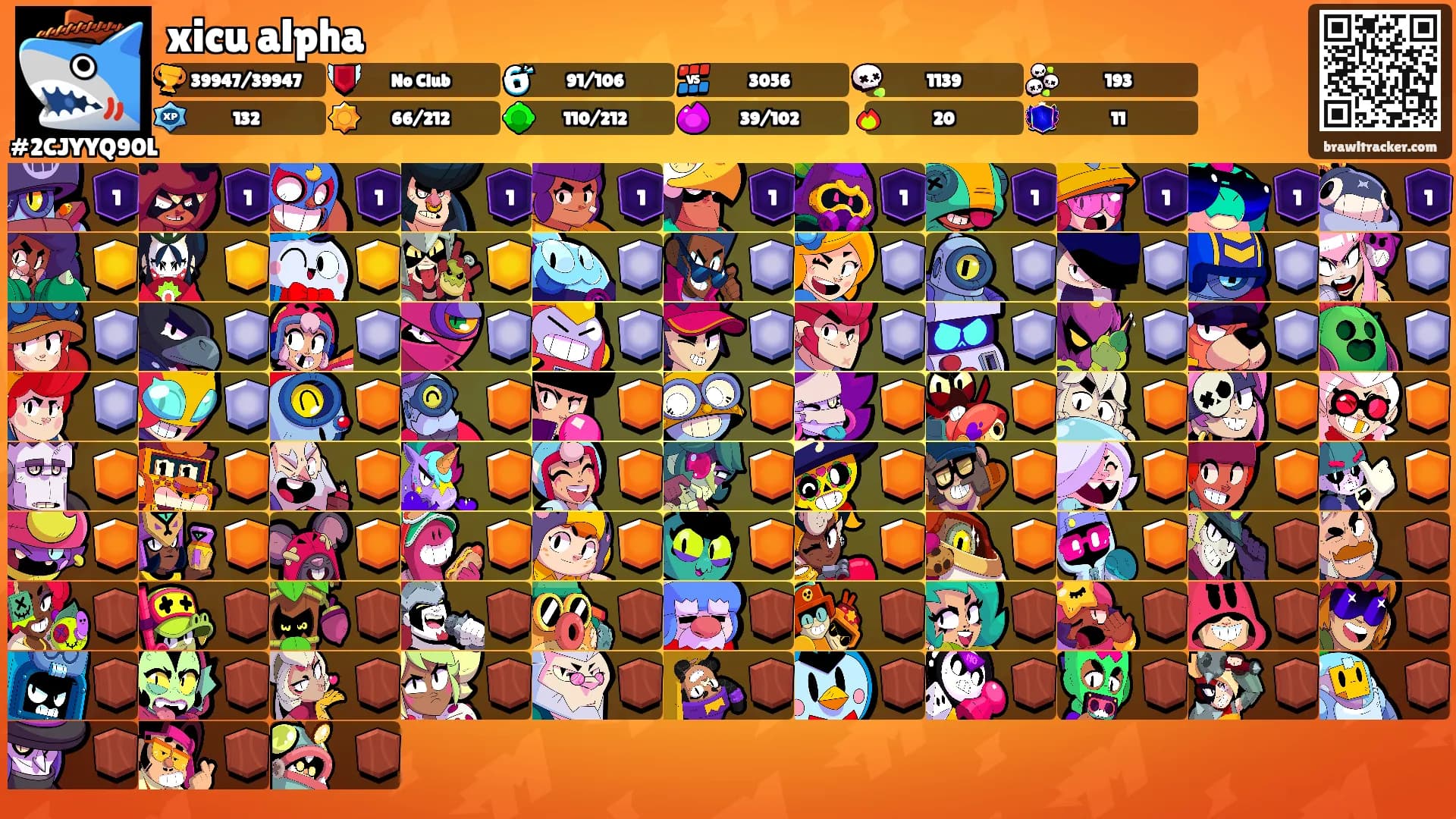 xicu alpha's Ranks