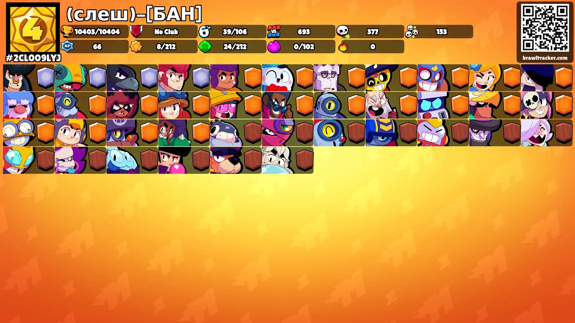 (слеш)-[БАН]'s Ranks