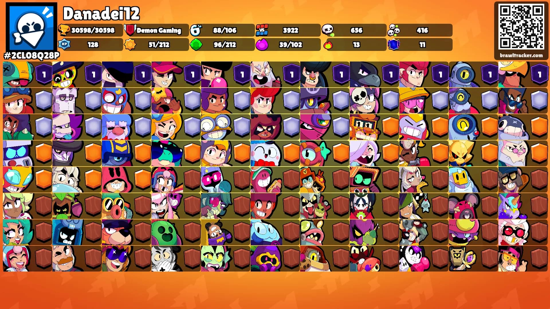 Danadei12's Ranks