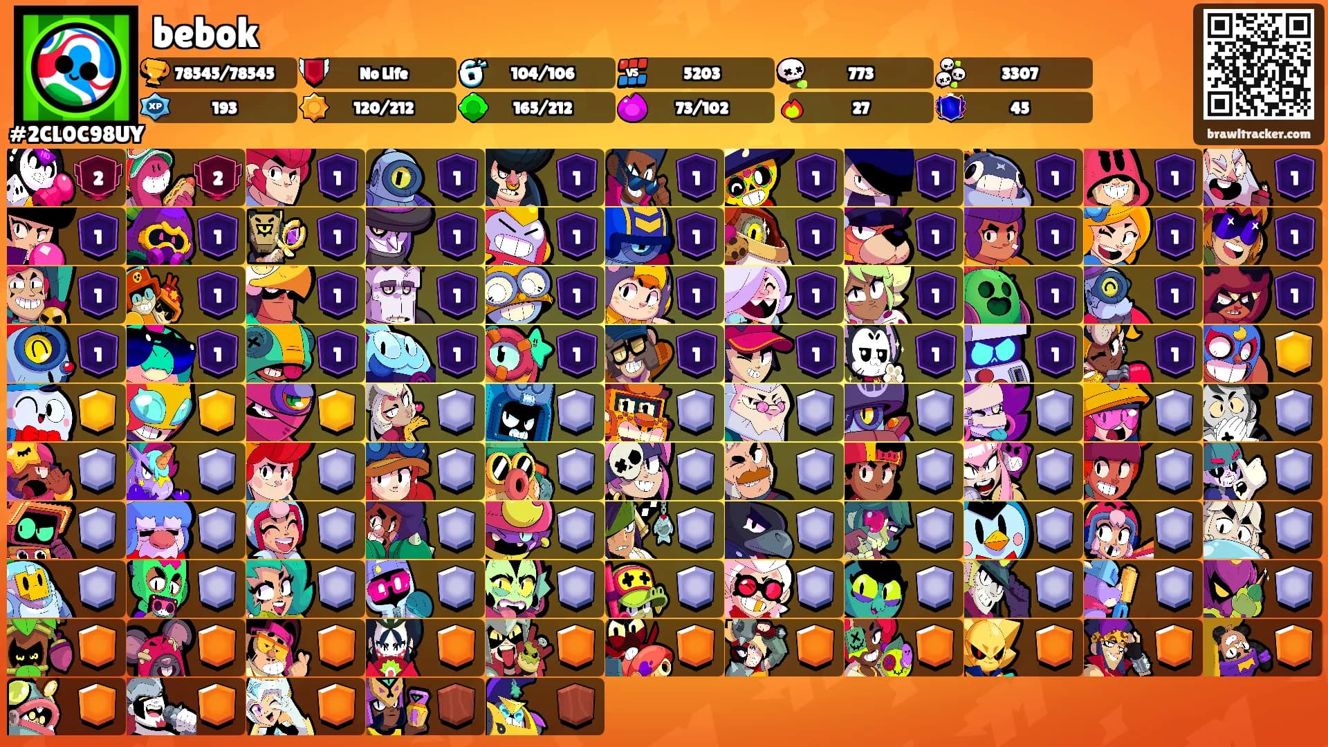 bebok's Ranks