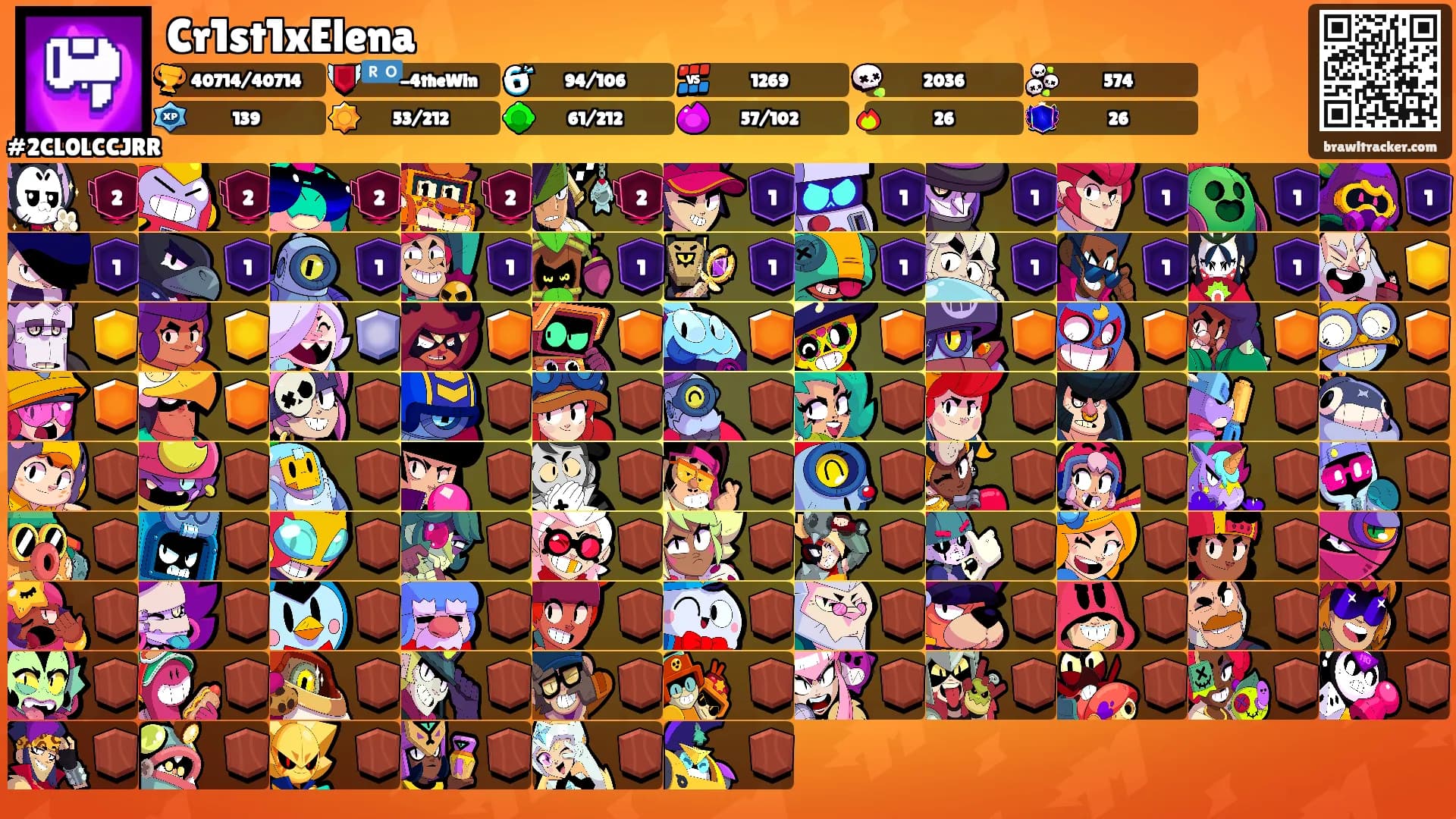 Cr1st1xElena's Ranks