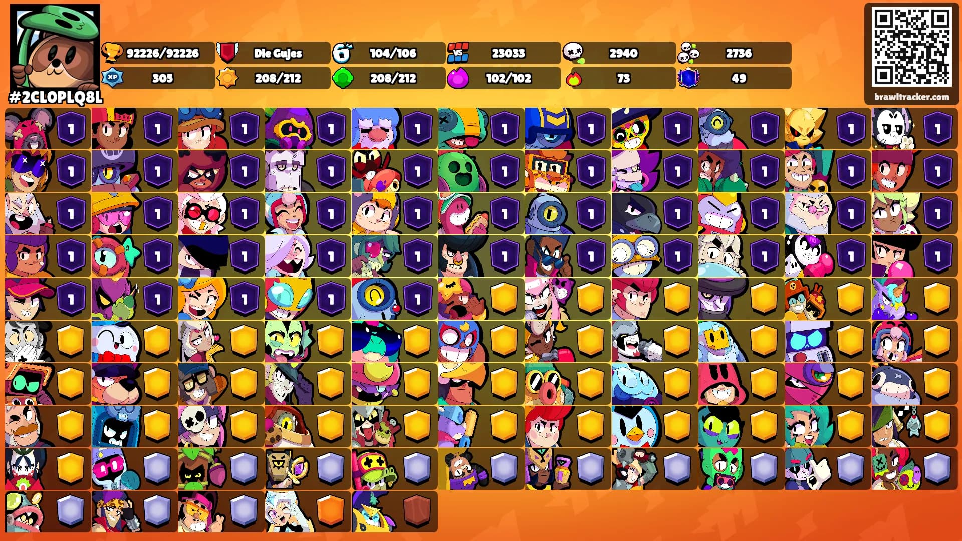 ️️️️ ️️️️️️ ️️️'s Ranks