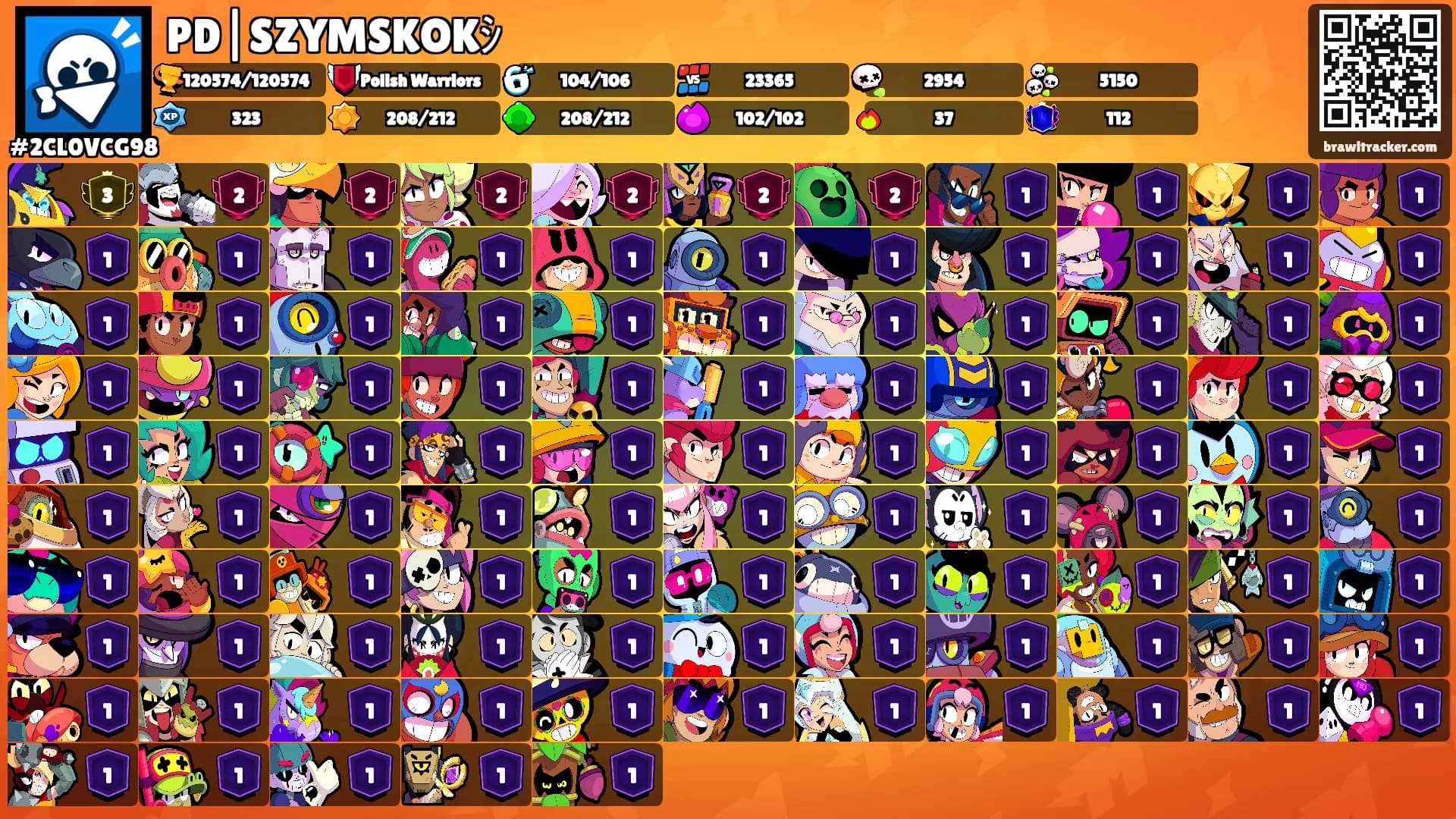 PD|SZYMSKOKｼ's Ranks
