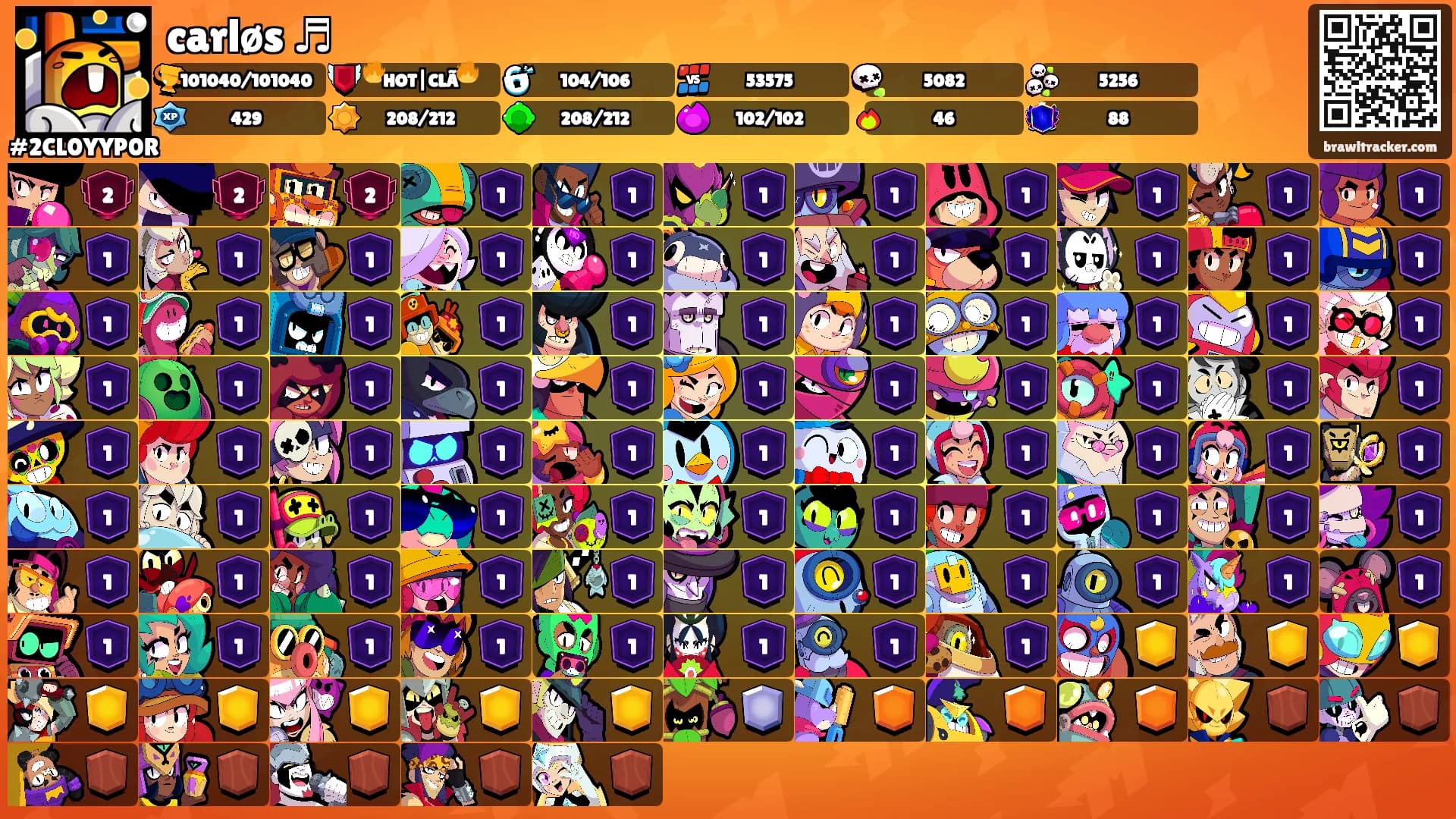 carløs ♬'s Ranks