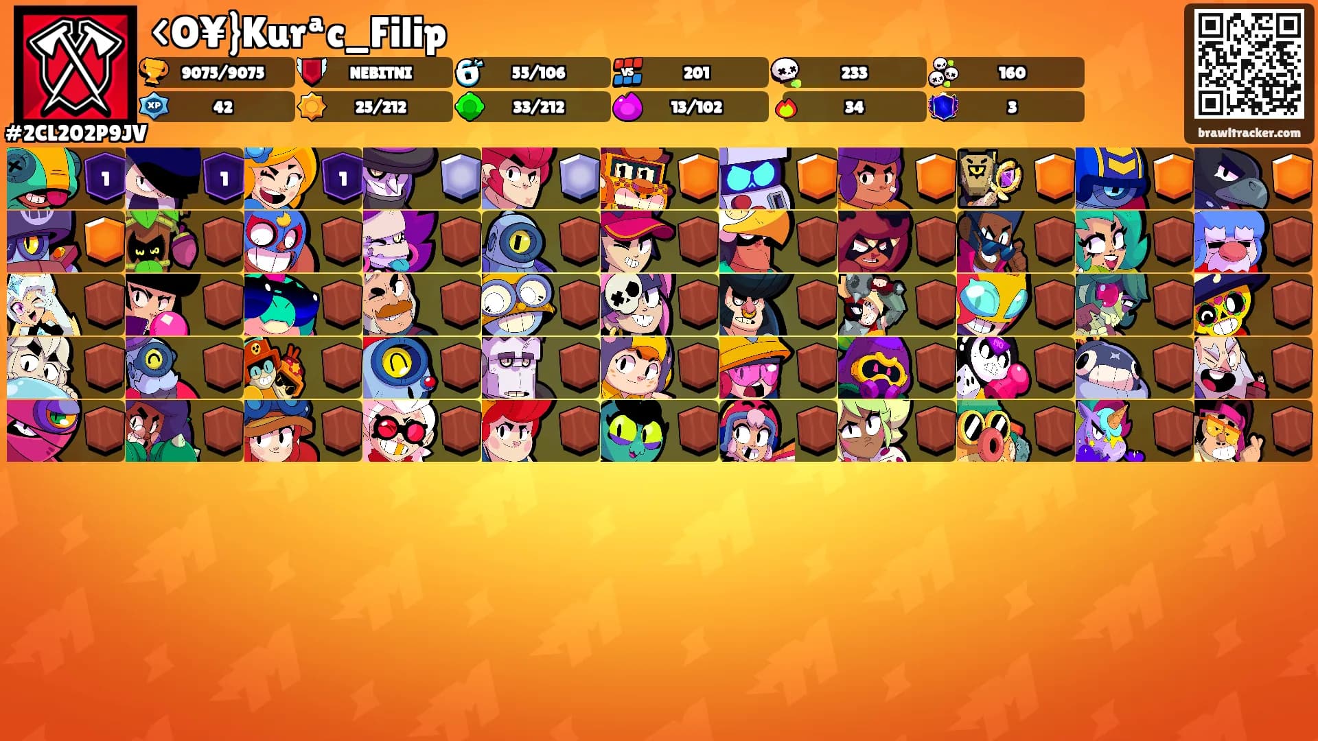 <O¥}Kurªc_Filip's Ranks
