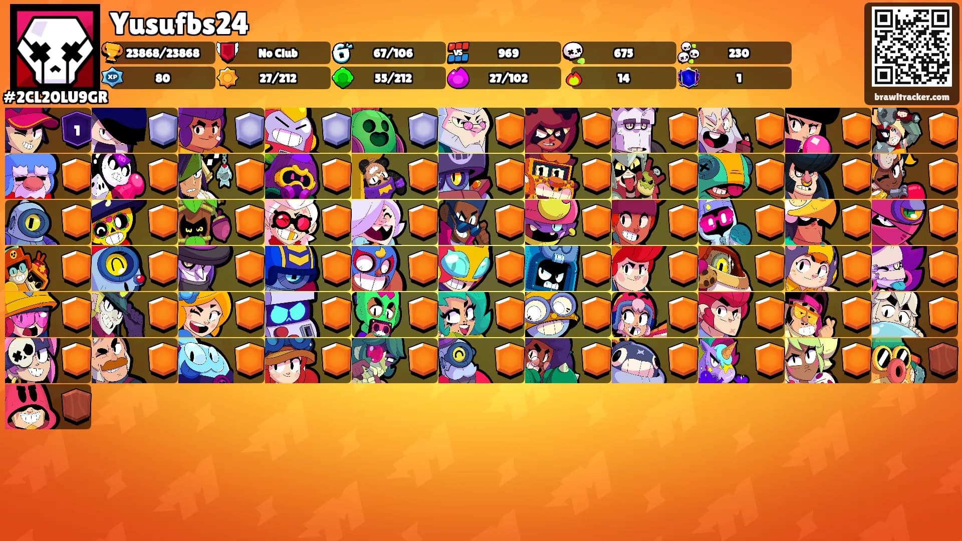Yusufbs24's Ranks