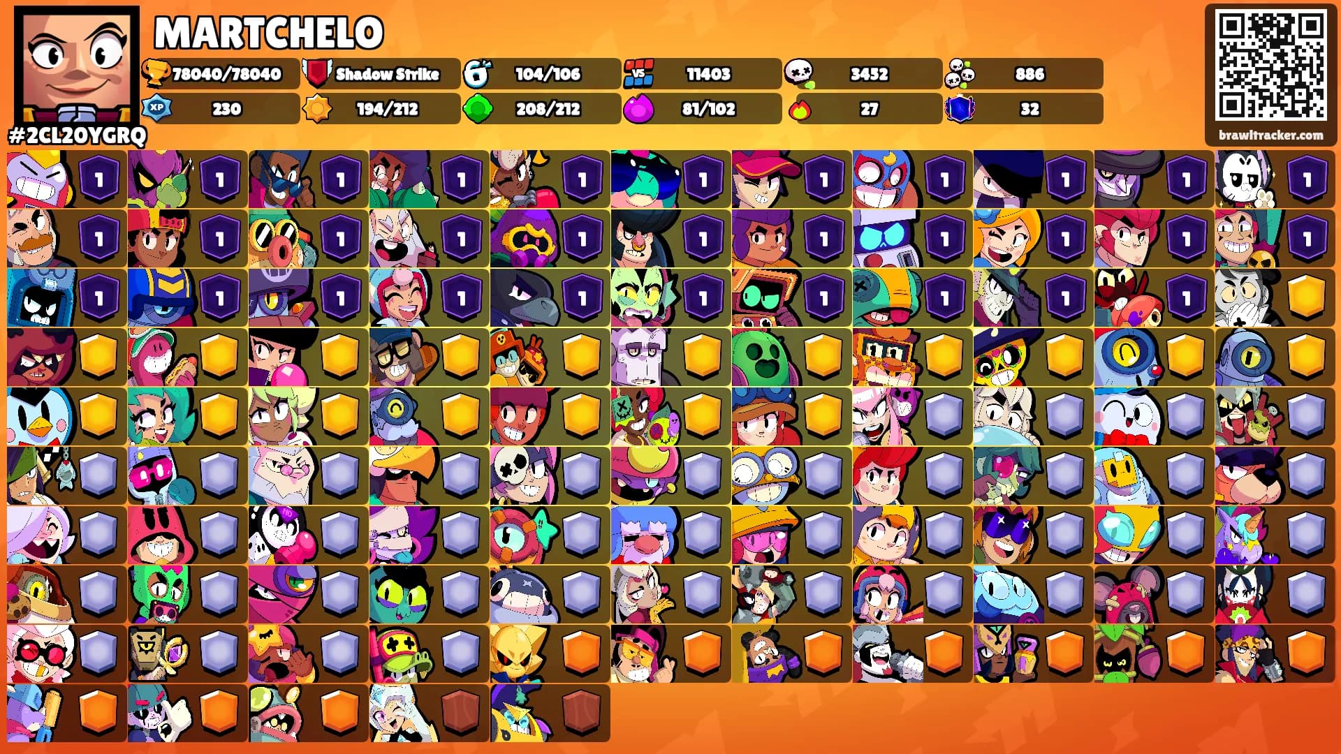 MARTCHELO's Ranks