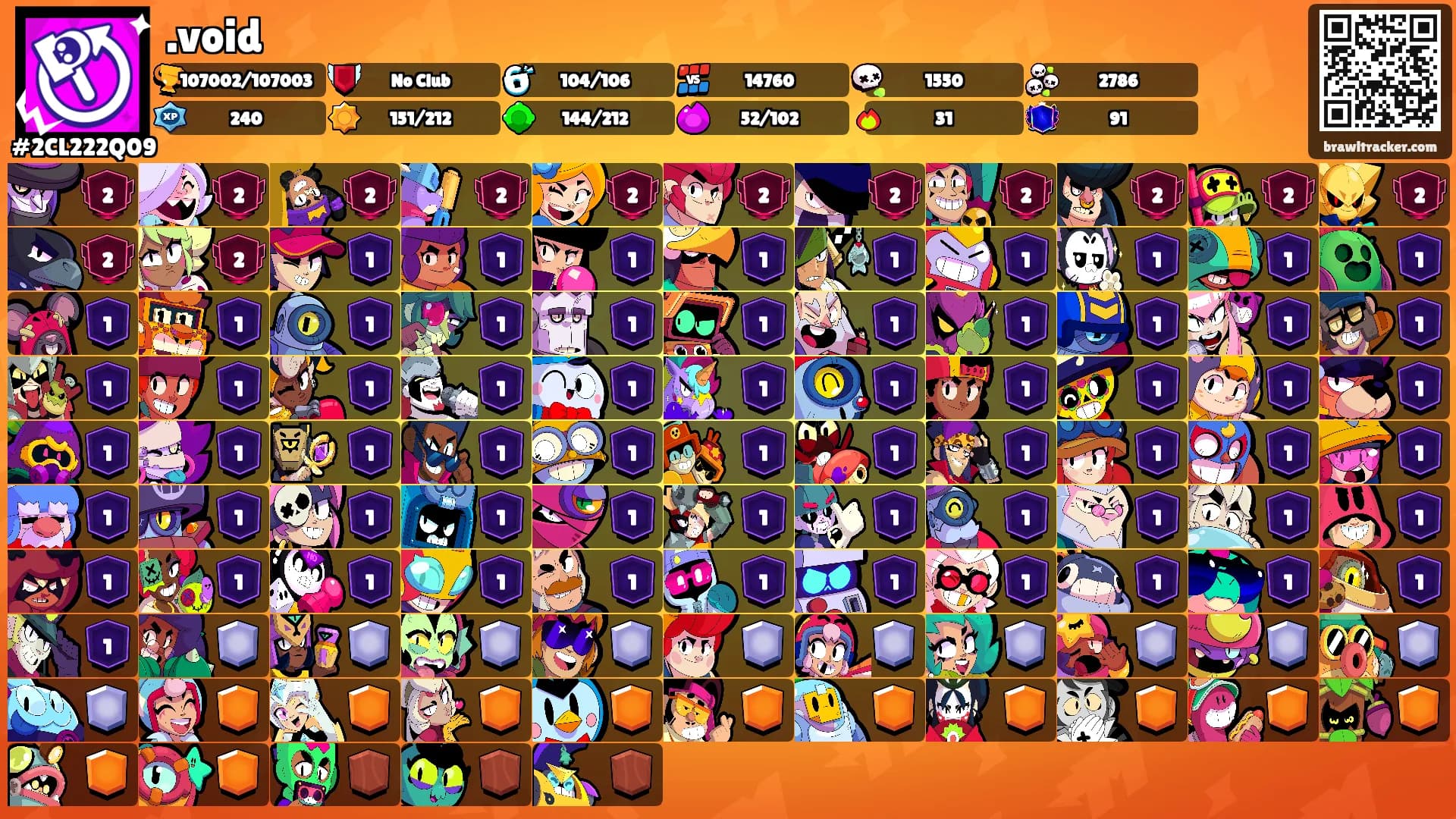 .void's Ranks