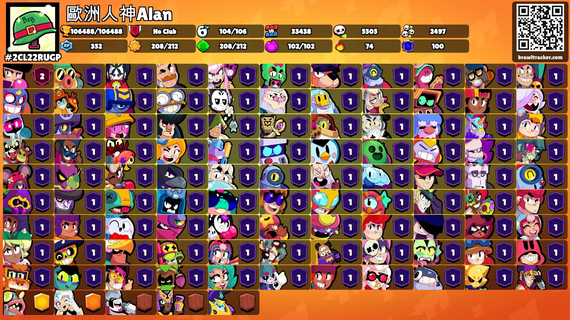 歐洲人神Alan's Ranks