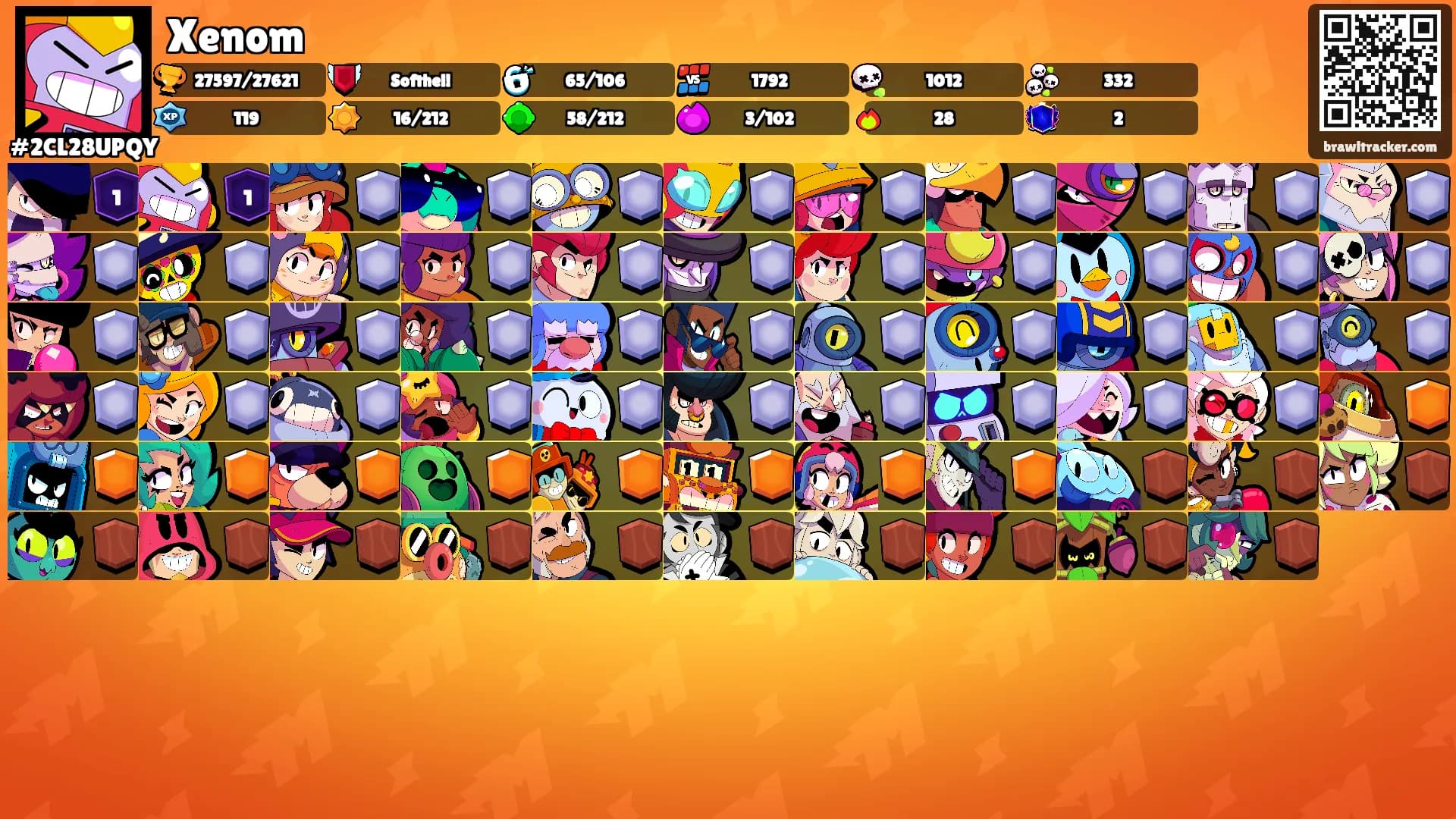 Xenom's Ranks