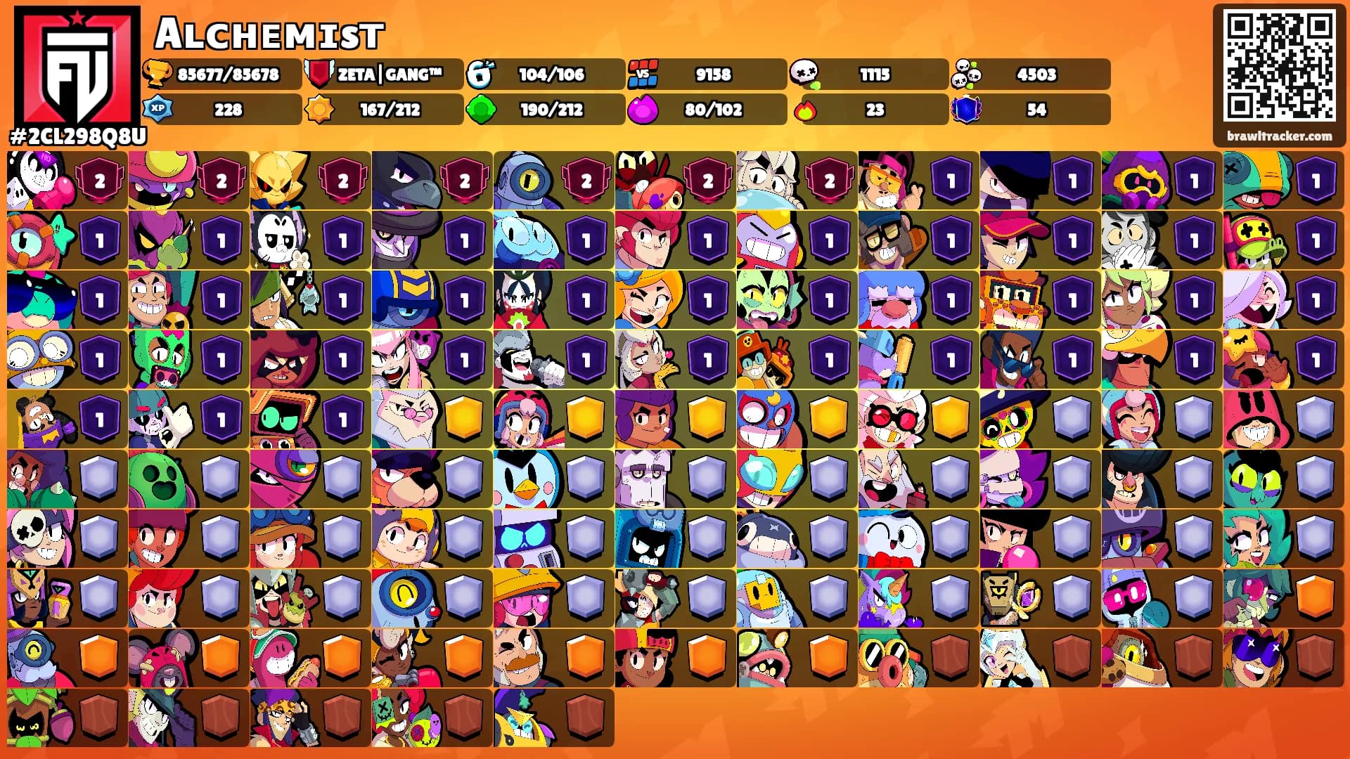 Aʟᴄʜᴇᴍɪsᴛ's Ranks