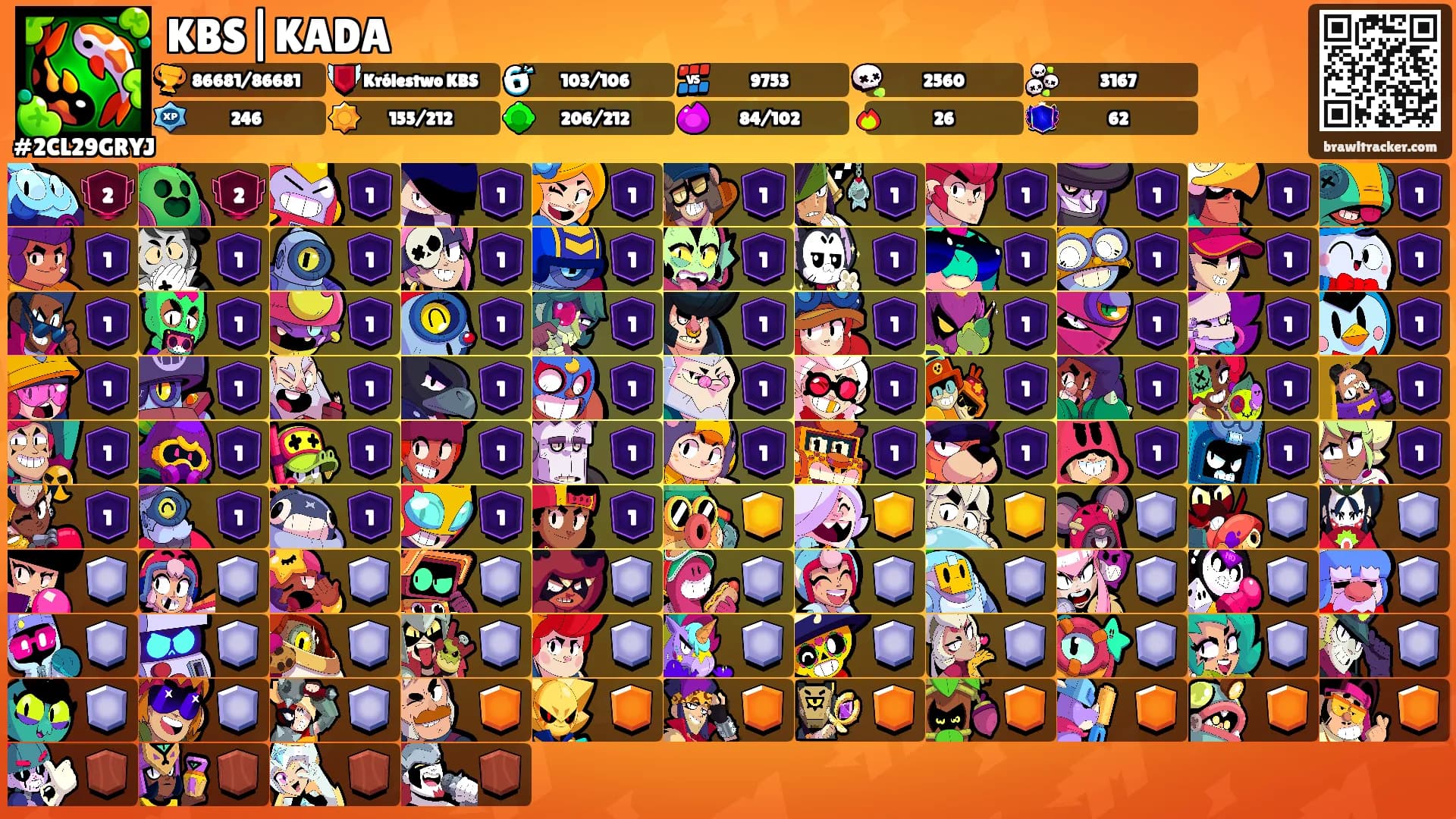KBS|KADA's Ranks